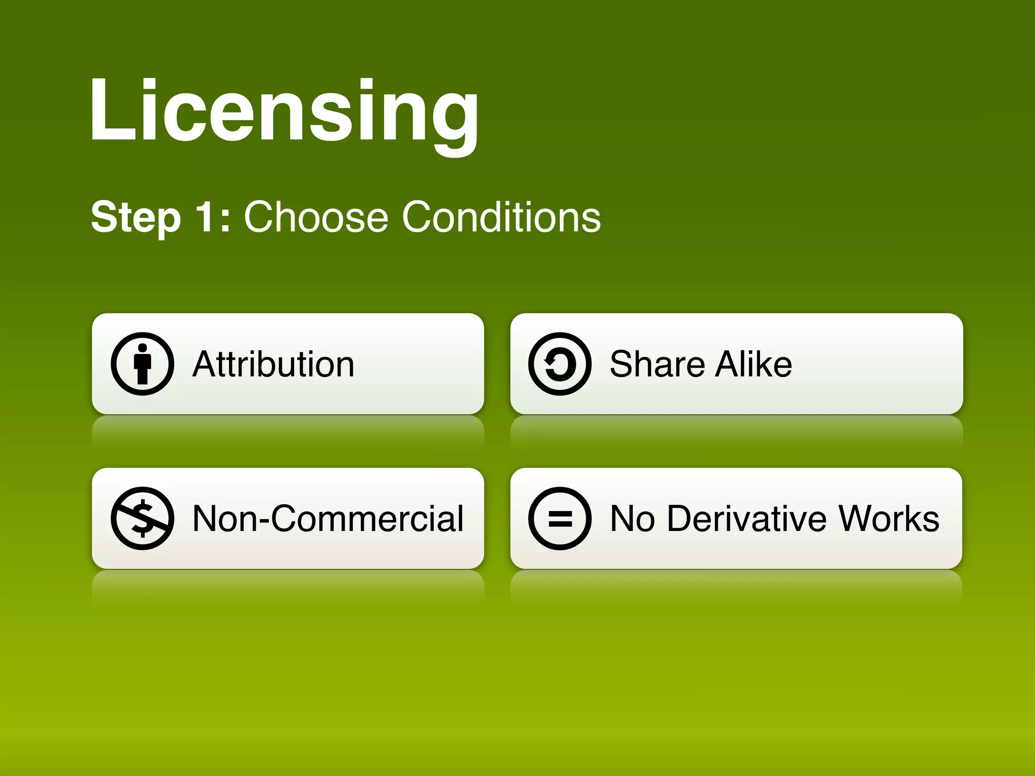 Licensing
Step 1: Choose Conditions


    Attribution             Share Alike



    Non-Commercial          No Derivative Works
 