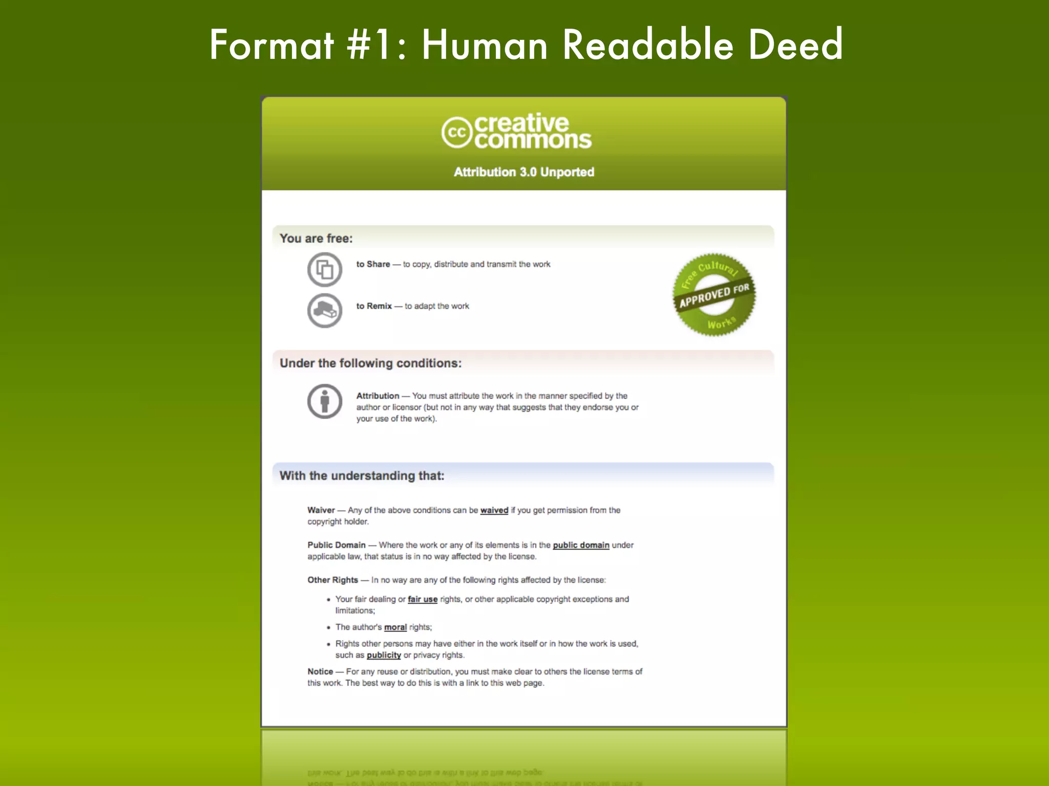 Format #1: Human Readable Deed
 