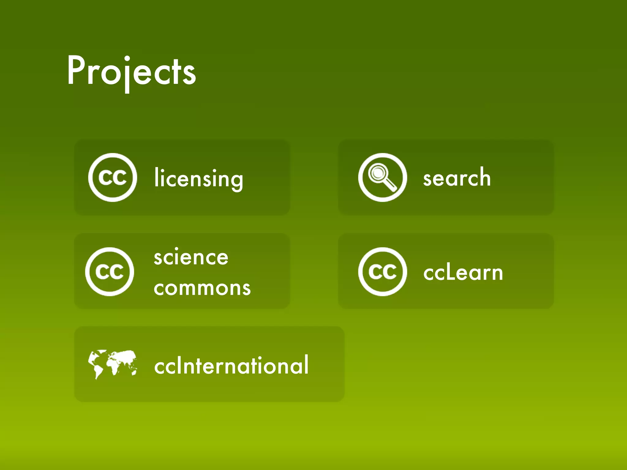 Projects

     licensing         search


     science
                       ccLearn
     commons


     ccInternational
 