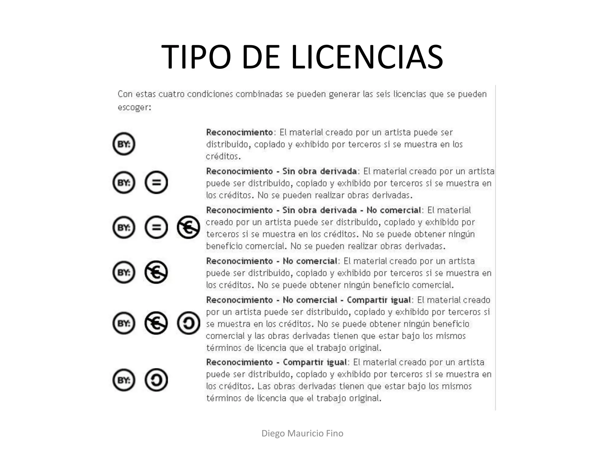 TIPO DE LICENCIAS




      Diego Mauricio Fino
 