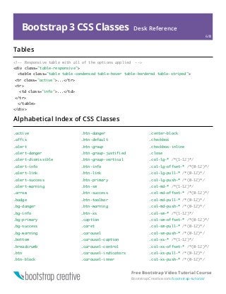 Bootstrap 3 CSS Classes Desk Reference
Free Bootstrap Video Tutorial Course
BootstrapCreative.com/bootstrap-tutorial/
6/8
.active
.affix
.alert
.alert-danger
.alert-dismissible
.alert-info
.alert-link
.alert-success
.alert-warning
.arrow
.badge
.bg-danger
.bg-info
.bg-primary
.bg-success
.bg-warning
.bottom
.breadcrumb
.btn
.btn-block
.btn-danger
.btn-default
.btn-group
.btn-group-justified
.btn-group-vertical
.btn-info
.btn-link
.btn-primary
.btn-sm
.btn-success
.btn-toolbar
.btn-warning
.btn-xs
.caption
.caret
.carousel
.carousel-caption
.carousel-control
.carousel-indicators
.carousel-inner
.center-block
.checkbox
.checkbox-inline
.close
.col-lg-* /*(1-12)*/
.col-lg-offset-* /*(0-12)*/
.col-lg-pull-* /*(0-12)*/
.col-lg-push-* /*(0-12)*/
.col-md-* /*(1-12)*/
.col-md-offset-* /*(0-12)*/
.col-md-pull-* /*(0-12)*/
.col-md-push-* /*(0-12)*/
.col-sm-* /*(1-12)*/
.col-sm-offset-* /*(0-12)*/
.col-sm-pull-* /*(0-12)*/
.col-sm-push-* /*(0-12)*/
.col-xs-* /*(1-12)*/
.col-xs-offset-* /*(0-12)*/
.col-xs-pull-* /*(0-12)*/
.col-xs-push-* /*(0-12)*/
Alphabetical Index of CSS Classes
Tables
<!-- Responsive table with all of the options applied -->
<div class="table-responsive">
<table class="table table-condensed table-hover table-bordered table-striped">
	<tr class="active">...</tr>
	<tr>
	 <td class="info">...</td>
	</tr>
</table>
</div>
 