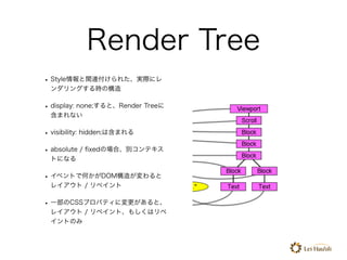 Render Tree
•Style情報と関連付けられた、実際にレン
ダリングする時の構造
•display: none;すると、Render Treeに含
まれない
•visibility: hidden;は含まれる
•absolute / ﬁxedの場合、別コンテキスト
になる
•イベントで何かがDOM構造が変わるとレ
イアウト / リペイント
•⼀部のCSSプロパティに変更があると、
レイアウト / リペイント、もしくはリペ
イントのみ
 
