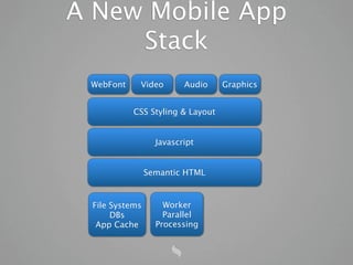 A New Mobile App
     Stack
 WebFont    Video        Audio    Graphics


           CSS Styling & Layout


                  Javascript


                Semantic HTML


 File Systems       Worker
      DBs           Parallel
  App Cache       Processing
 