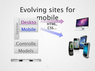 Evolving sites for
                mobile
           Deskto   HTML,
Switcher


                    CSS...
           Mobile


 Controlle
      Models
 