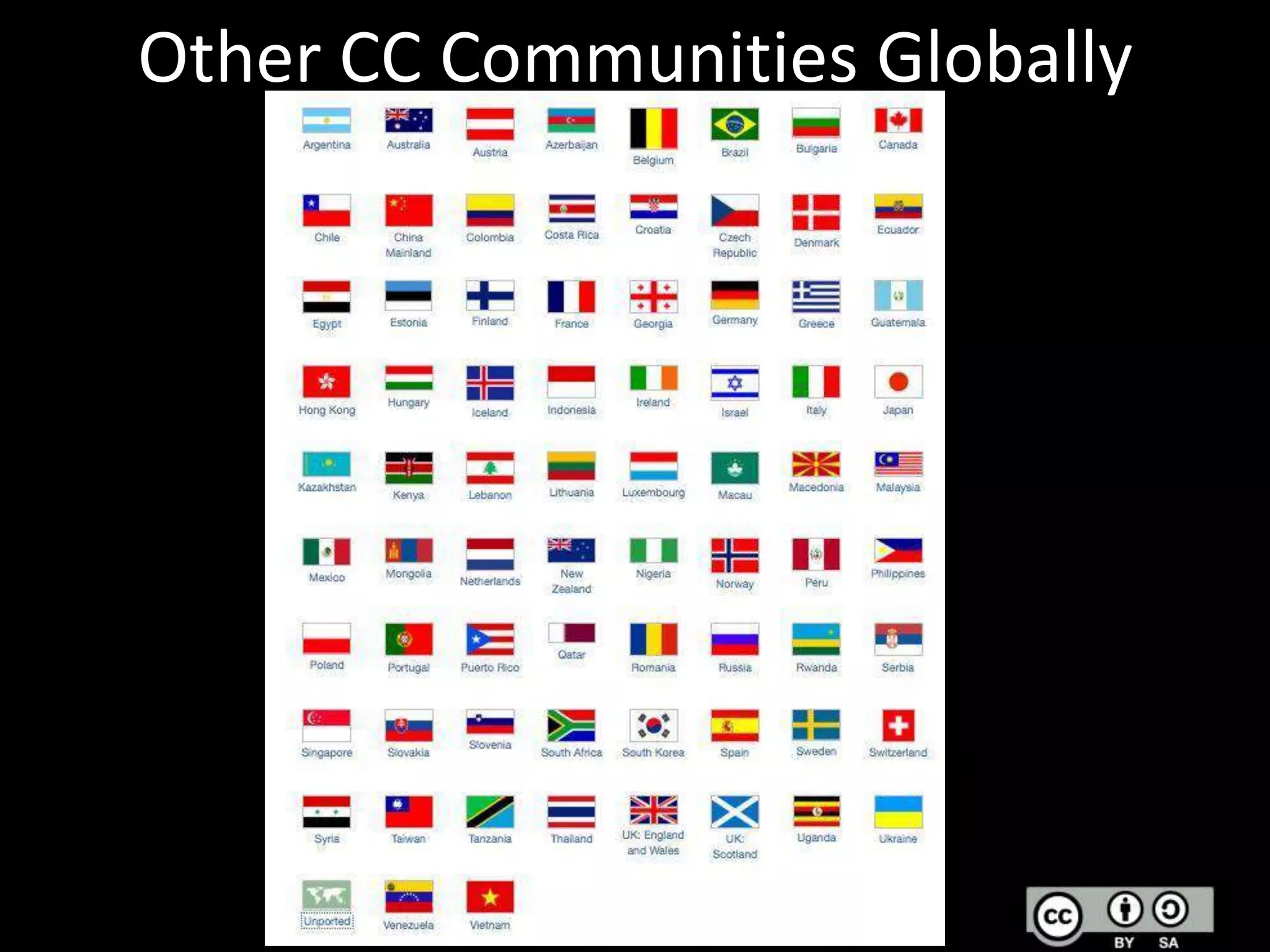 Other CC Communities Globally

 