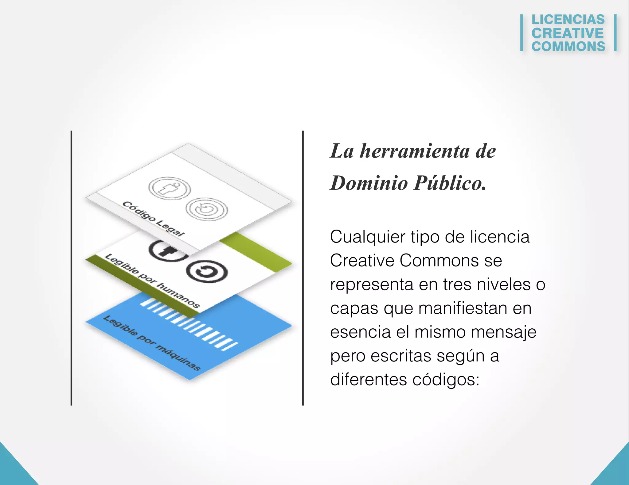 LICENCIAS 
CREATIVE 
COMMONS 
La herramienta de 
Dominio Público. 
Cualquier tipo de licencia 
Creative Commons se 
representa en tres niveles o 
capas que manifiestan en 
esencia el mismo mensaje 
pero escritas según a 
diferentes códigos: 
 