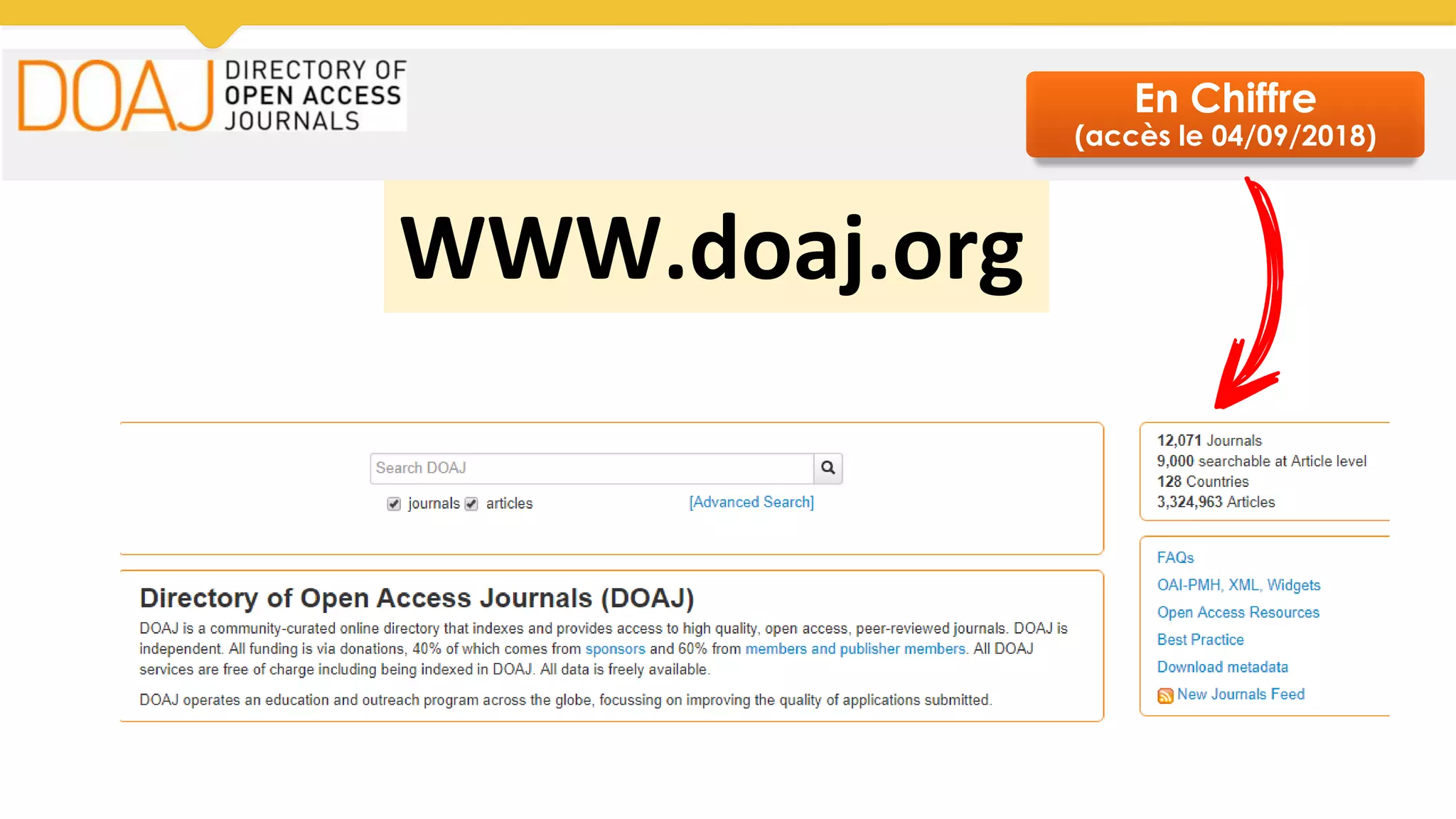 WWW.doaj.org
En Chiffre
(accès le 04/09/2018)
 