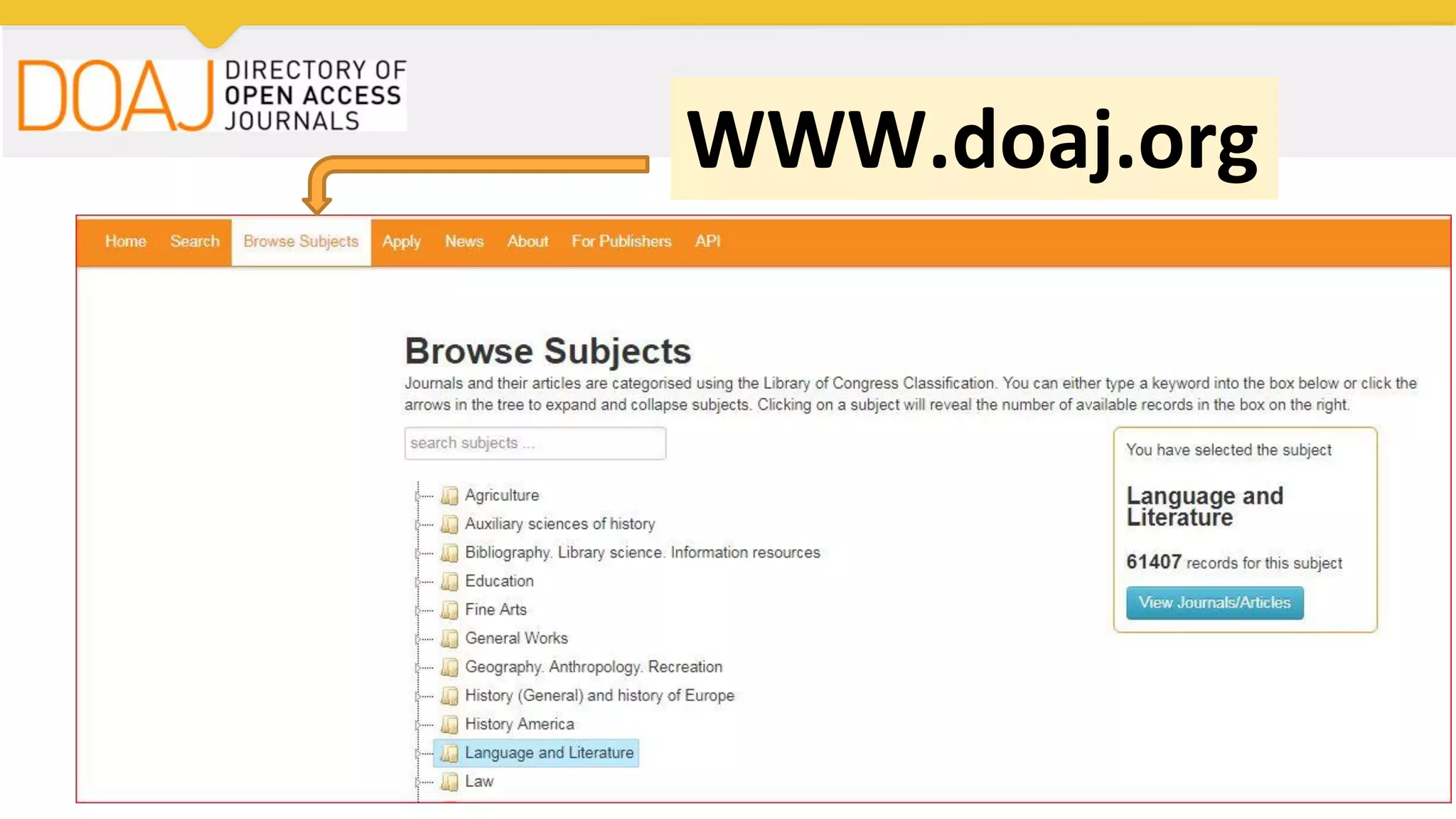 WWW.doaj.org
 