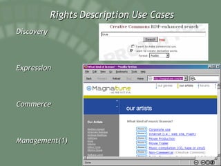 Rights Description Use Cases Discovery Expression Commerce Management(1)