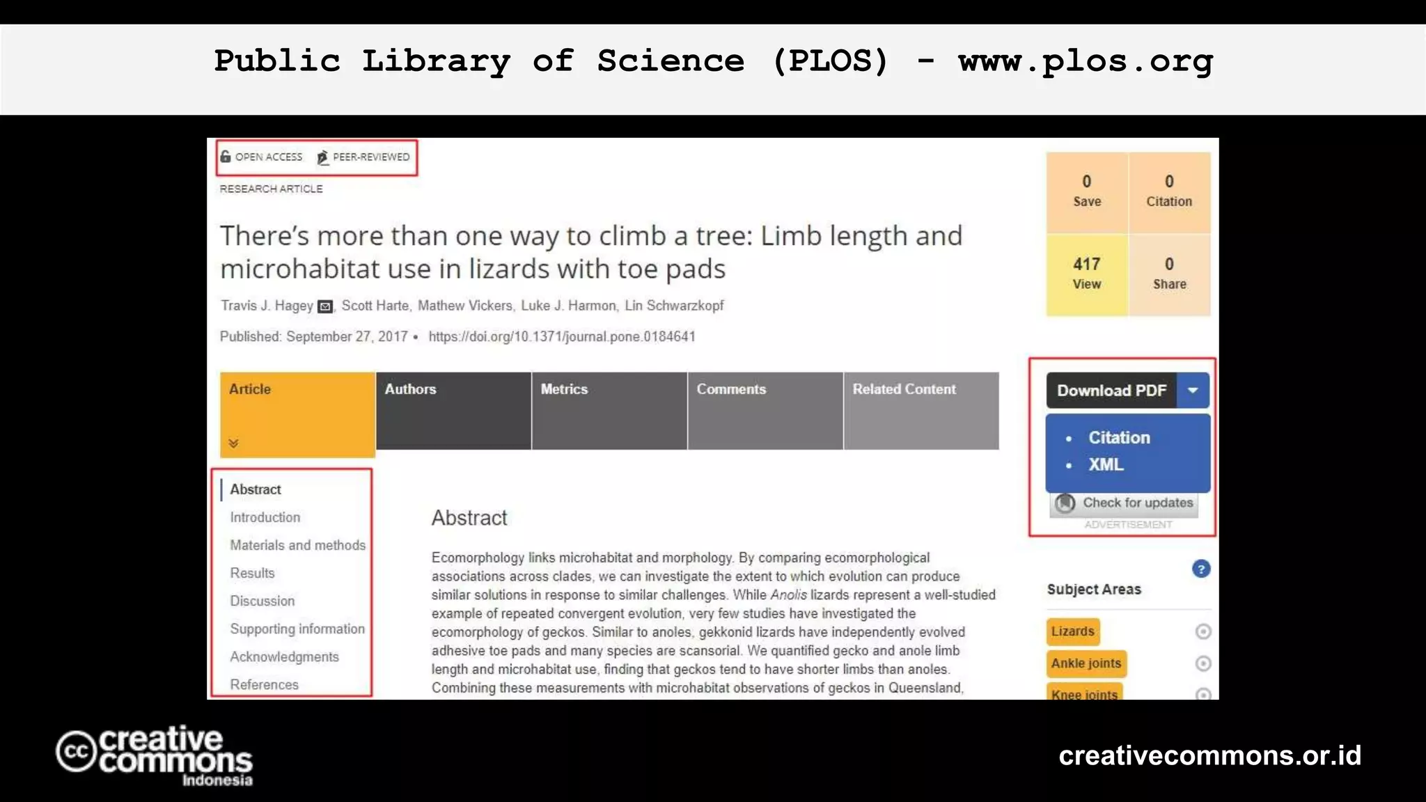 Public Library of Science (PLOS) - www.plos.org
creativecommons.or.id
 