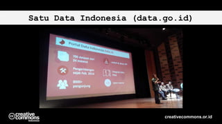 Satu Data Indonesia (data.go.id)
creativecommons.or.id
 