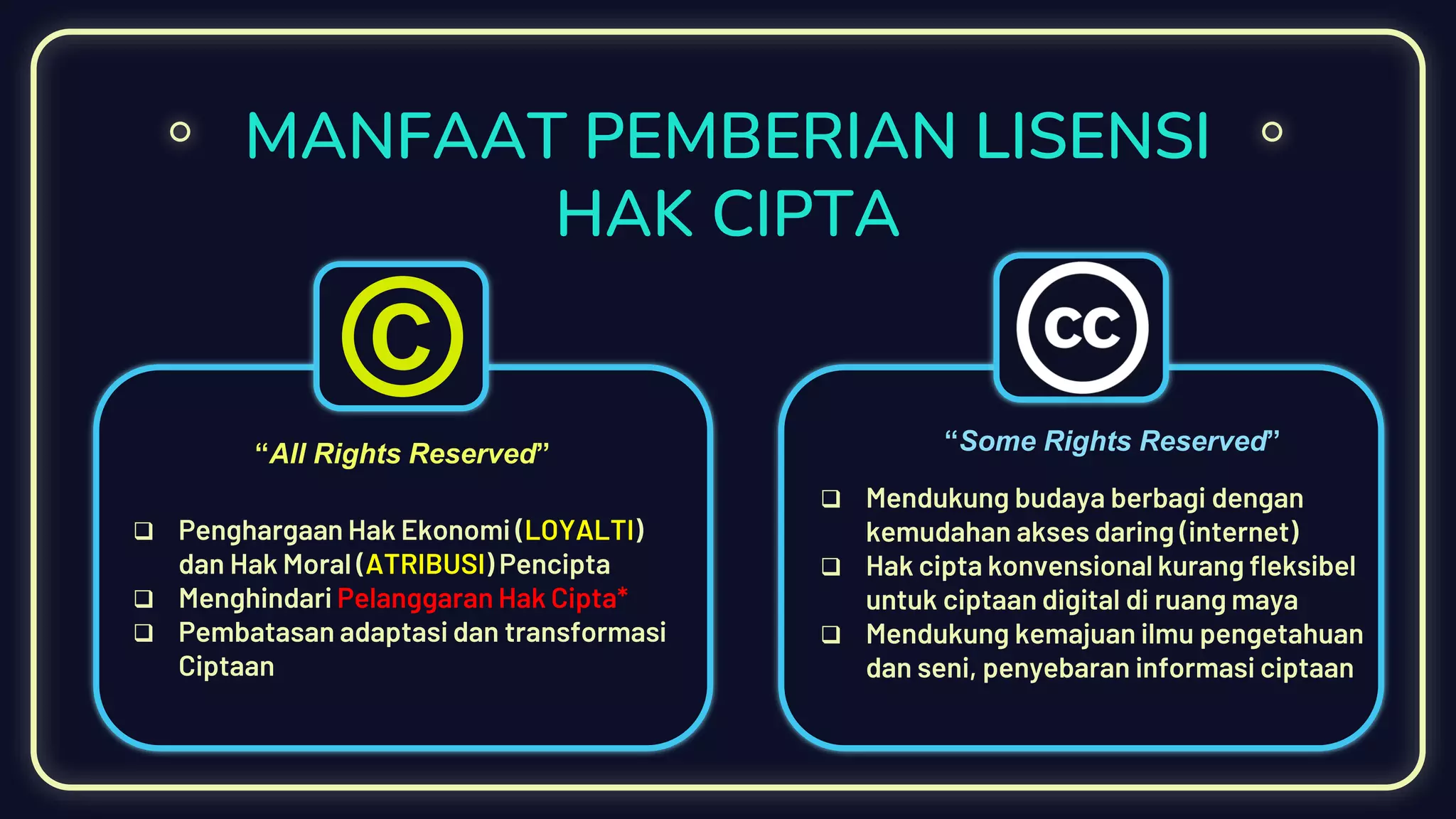 MANFAAT PEMBERIAN LISENSI
HAK CIPTA
 Mendukung budaya berbagi dengan
kemudahan akses daring (internet)
 Hak cipta konvensional kurang fleksibel
untuk ciptaan digital di ruang maya
 Mendukung kemajuan ilmu pengetahuan
dan seni, penyebaran informasi ciptaan
 Penghargaan Hak Ekonomi (LOYALTI)
dan Hak Moral (ATRIBUSI) Pencipta
 Menghindari Pelanggaran Hak Cipta*
 Pembatasan adaptasi dan transformasi
Ciptaan
©“All Rights Reserved” “Some Rights Reserved”
 