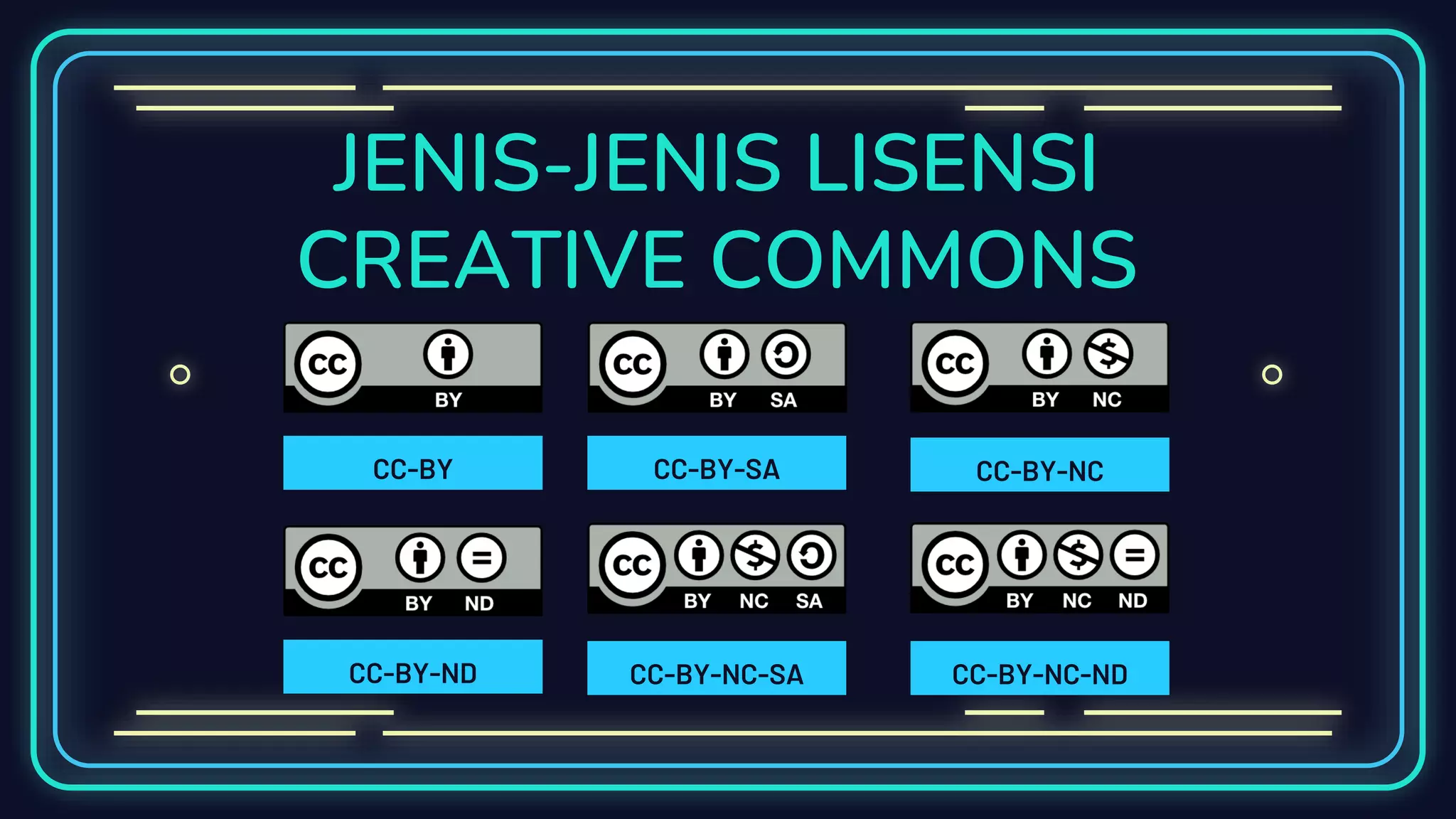 JENIS-JENIS LISENSI
CREATIVE COMMONS
CC-BY-NC-ND
CC-BY-NCCC-BY-SACC-BY
CC-BY-NC-SACC-BY-ND
 