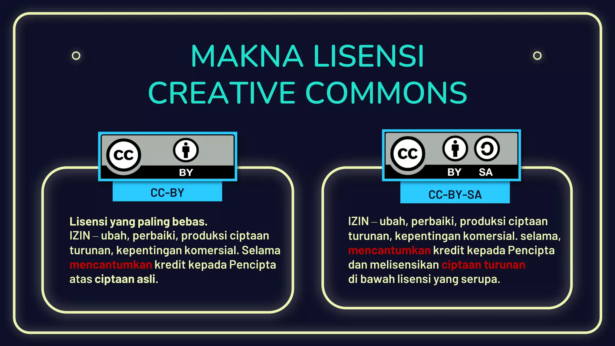 MAKNA LISENSI
CREATIVE COMMONS
Lisensi yang paling bebas.
IZIN – ubah, perbaiki, produksi ciptaan
turunan, kepentingan komersial. Selama
mencantumkan kredit kepada Pencipta
atas ciptaan asli.
IZIN – ubah, perbaiki, produksi ciptaan
turunan, kepentingan komersial. selama,
mencantumkan kredit kepada Pencipta
dan melisensikan ciptaan turunan
di bawah lisensi yang serupa.
CC-BY-SACC-BY
 