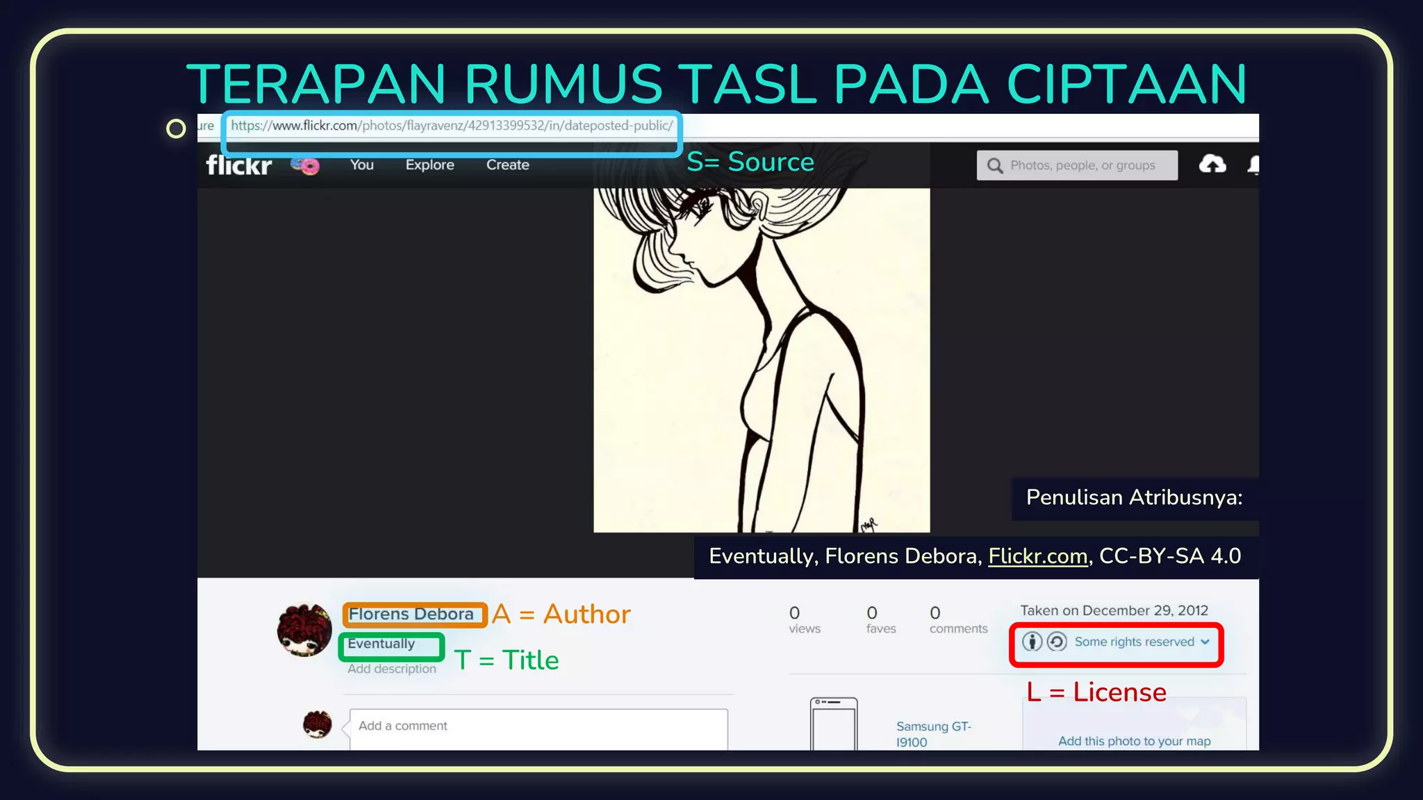 TERAPAN RUMUS TASL PADA CIPTAAN
L = License
T = Title
A = Author
Eventually, Florens Debora, Flickr.com, CC-BY-SA 4.0
S= Source
Penulisan Atribusnya:
 