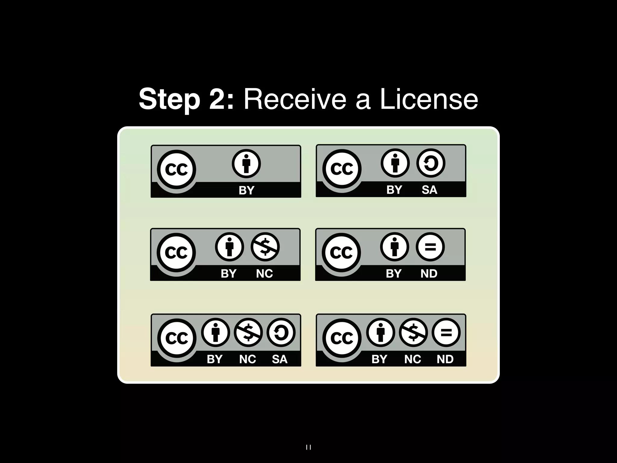 Step 2: Receive a License




            11
 