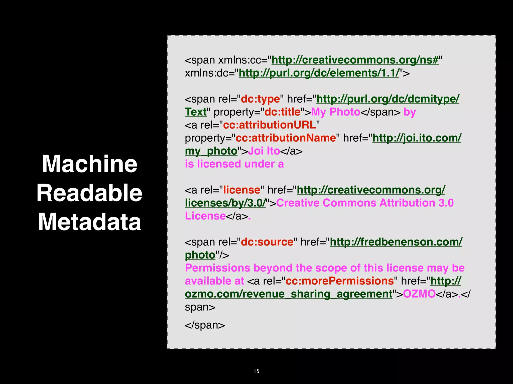 <span xmlns:cc="http://creativecommons.org/ns#"
           xmlns:dc="http://purl.org/dc/elements/1.1/">

           <span rel="dc:type" href="http://purl.org/dc/dcmitype/
           Text" property="dc:title">My Photo</span> by
           <a rel="cc:attributionURL"
           property="cc:attributionName" href="http://joi.ito.com/
           my_photo">Joi Ito</a>
Machine    is licensed under a


Readable   <a rel="license" href="http://creativecommons.org/
           licenses/by/3.0/">Creative Commons Attribution 3.0
           License</a>.
Metadata
           <span rel="dc:source" href="http://fredbenenson.com/
           photo"/>
           Permissions beyond the scope of this license may be
           available at <a rel="cc:morePermissions" href="http://
           ozmo.com/revenue_sharing_agreement">OZMO</a>.</
           span>
           </span>



                        15
 