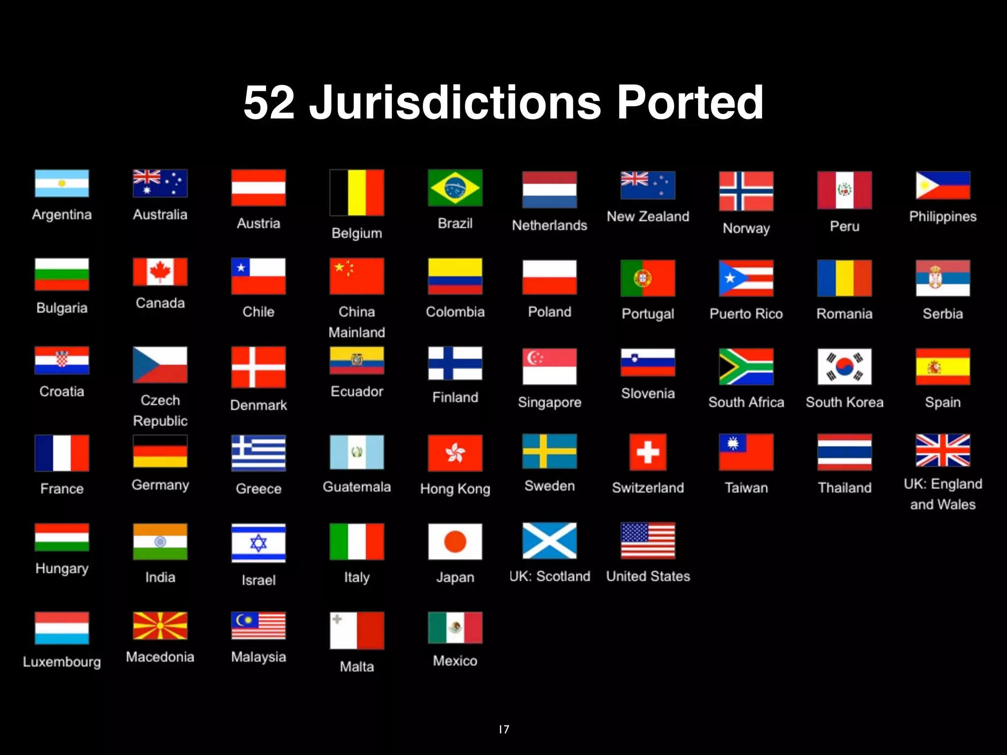 52 Jurisdictions Ported




           17
 