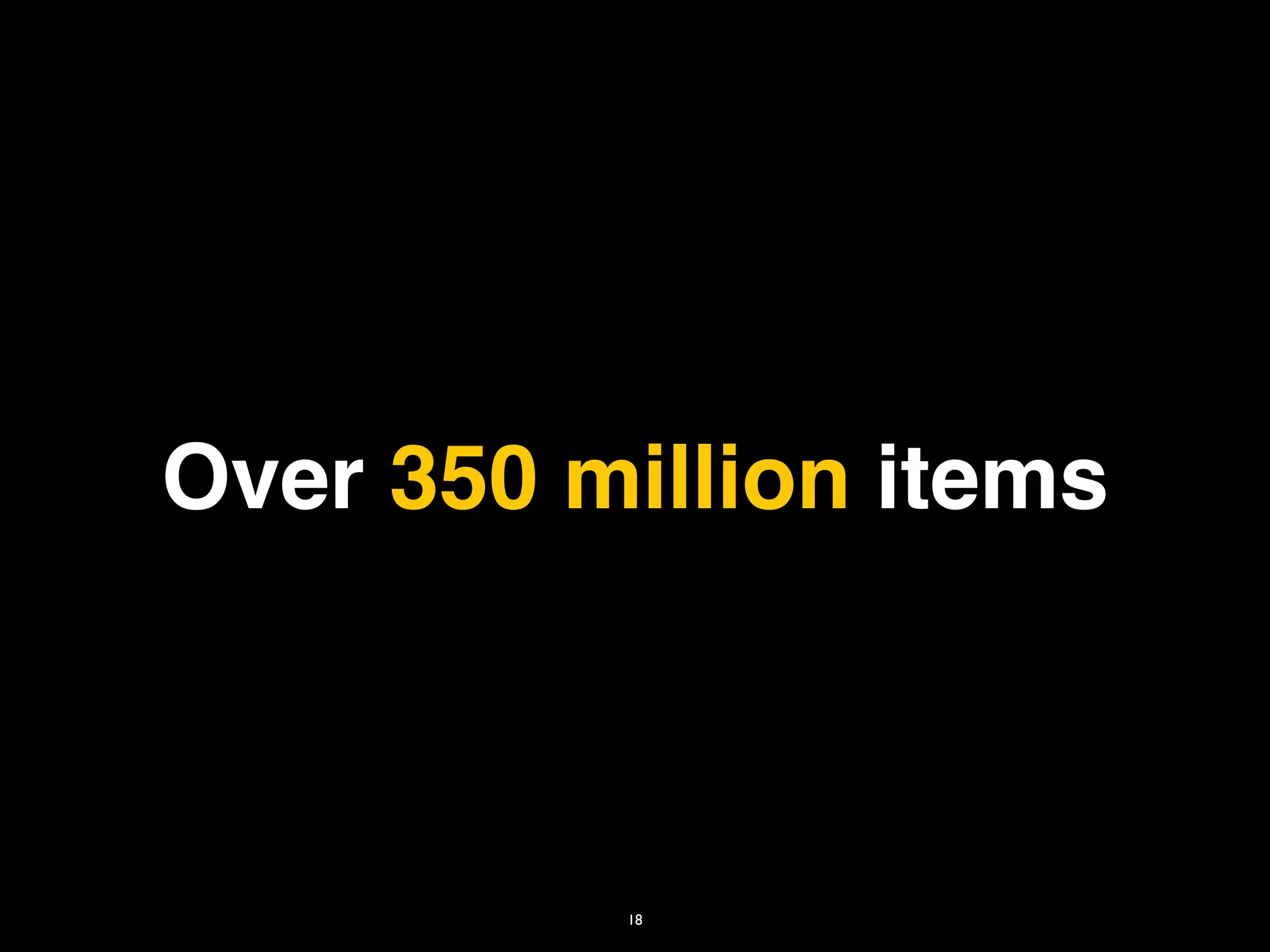Over 350 million items



          18
 