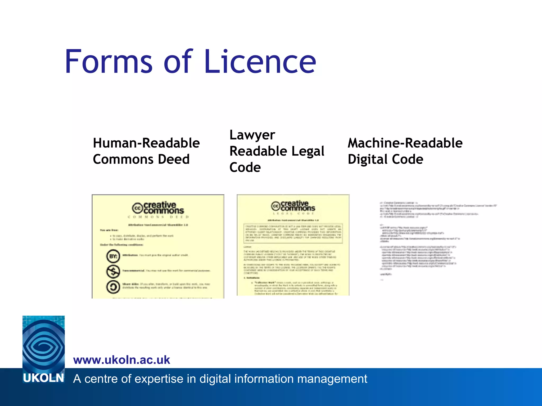 Forms of Licence                                                                                 Machine-Readable Digital Code Lawyer Readable Legal Code Human-Readable Commons Deed 