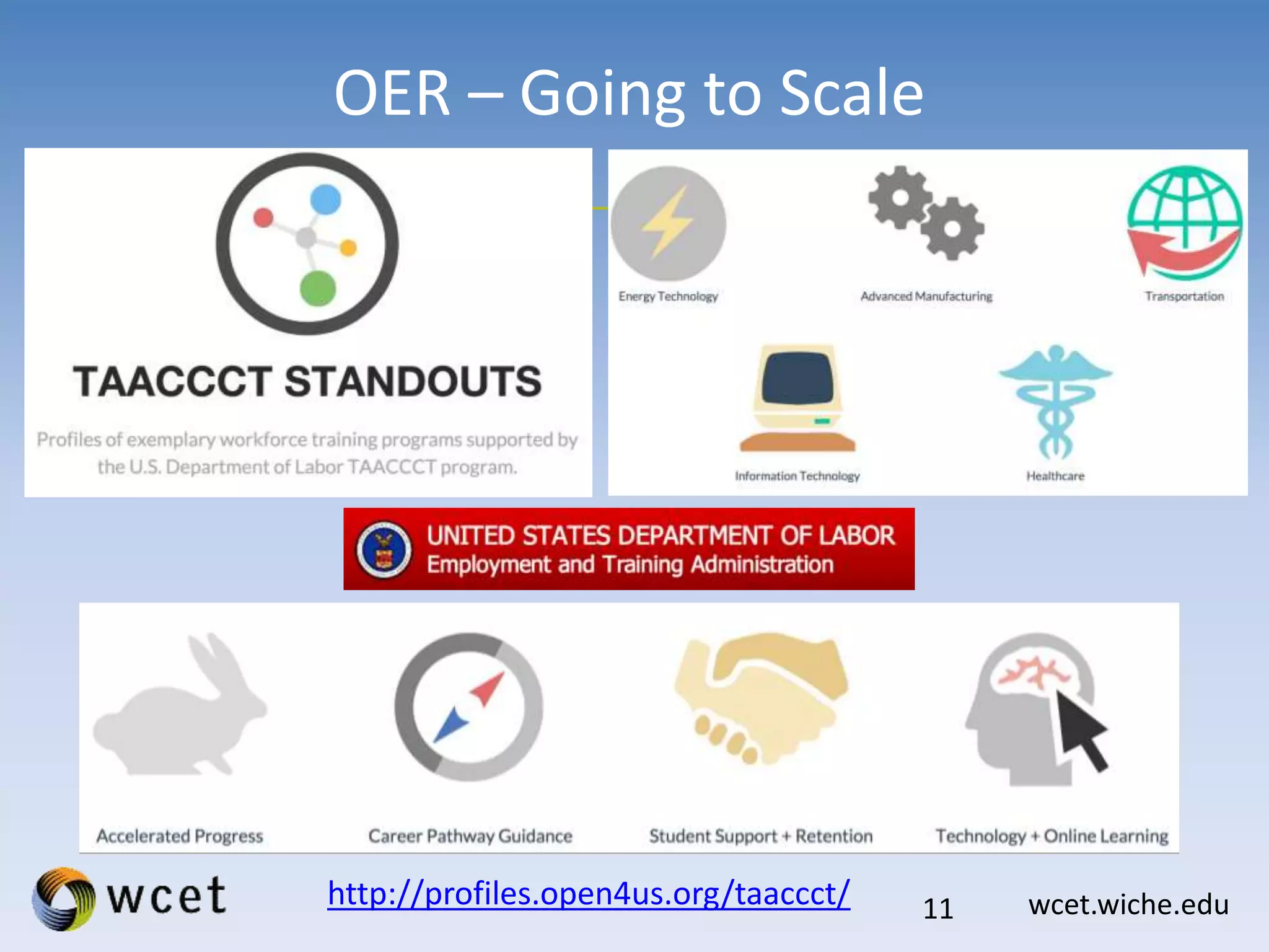 wcet.wiche.edu
OER – Going to Scale
11http://profiles.open4us.org/taaccct/
 