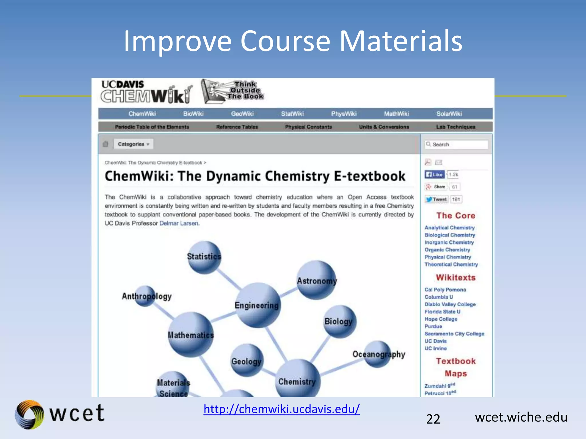 wcet.wiche.edu
Improve Course Materials
22
http://chemwiki.ucdavis.edu/
 