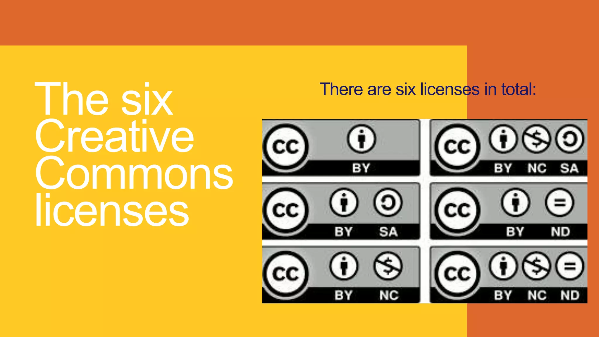 The six
Creative
Commons
licenses
There are six licenses in total:
 