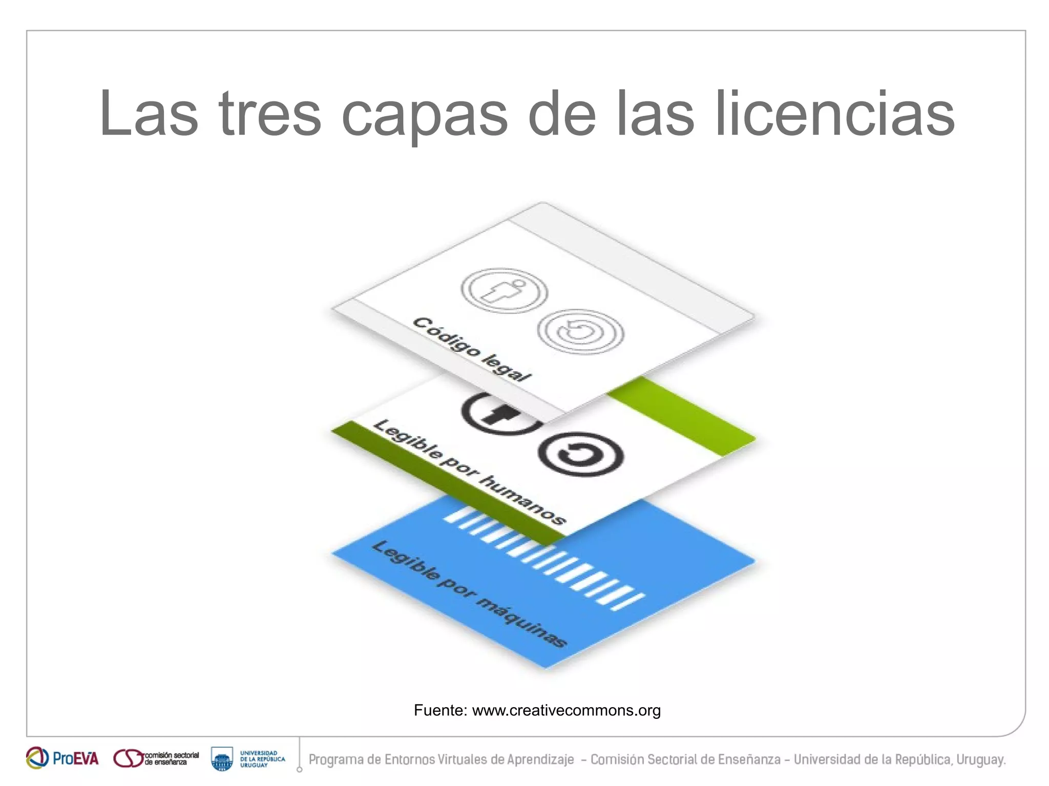 Las tres capas de las licencias 
Fuente: www.creativecommons.org 
 