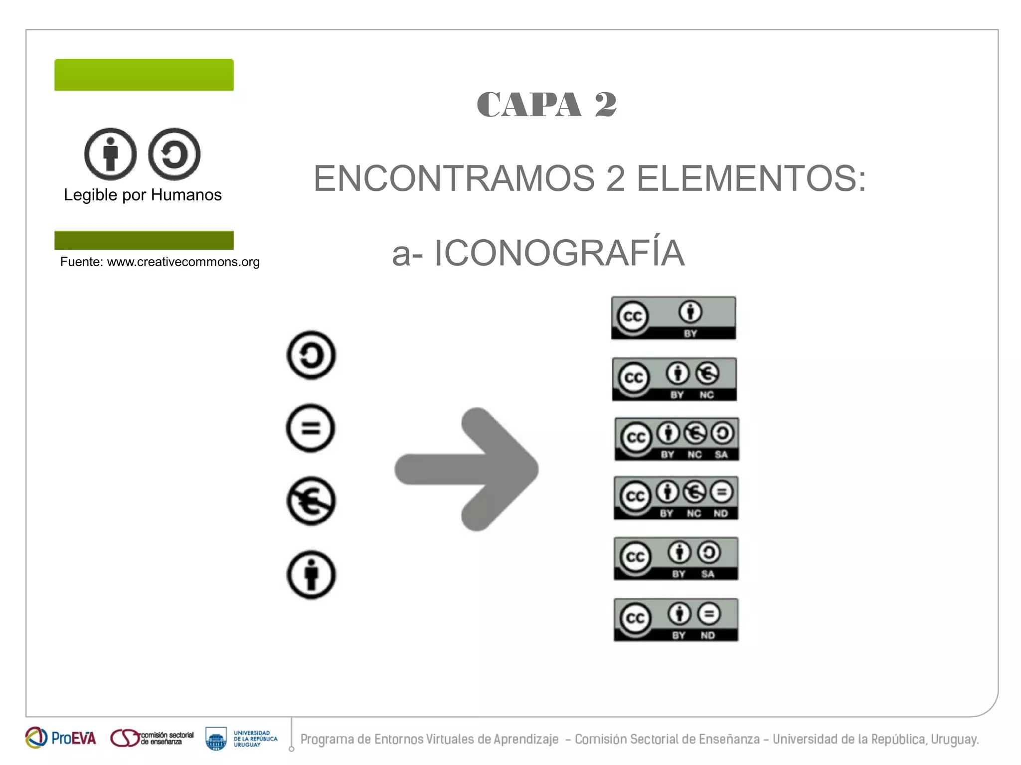 Legible por Humanos 
Fuente: www.creativecommons.org 
CAPA 2 
ENCONTRAMOS 2 ELEMENTOS: 
a- ICONOGRAFÍA 
 