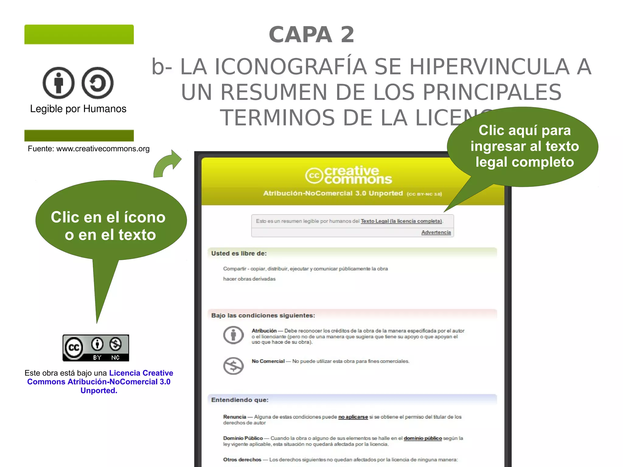 b- LA ICONOGRAFÍA SE HIPERVINCULA A 
UN RESUMEN DE LOS PRINCIPALES 
TERMINOS DE LA LICENCIA Legible por Humanos 
Fuente: www.creativecommons.org 
Clic en el ícono 
o en el texto 
Este obra está bajo una Licencia Creative 
Commons Atribución-NoComercial 3.0 
Unported. 
CAPA 2 
Clic aquí para 
ingresar al texto 
legal completo 
 