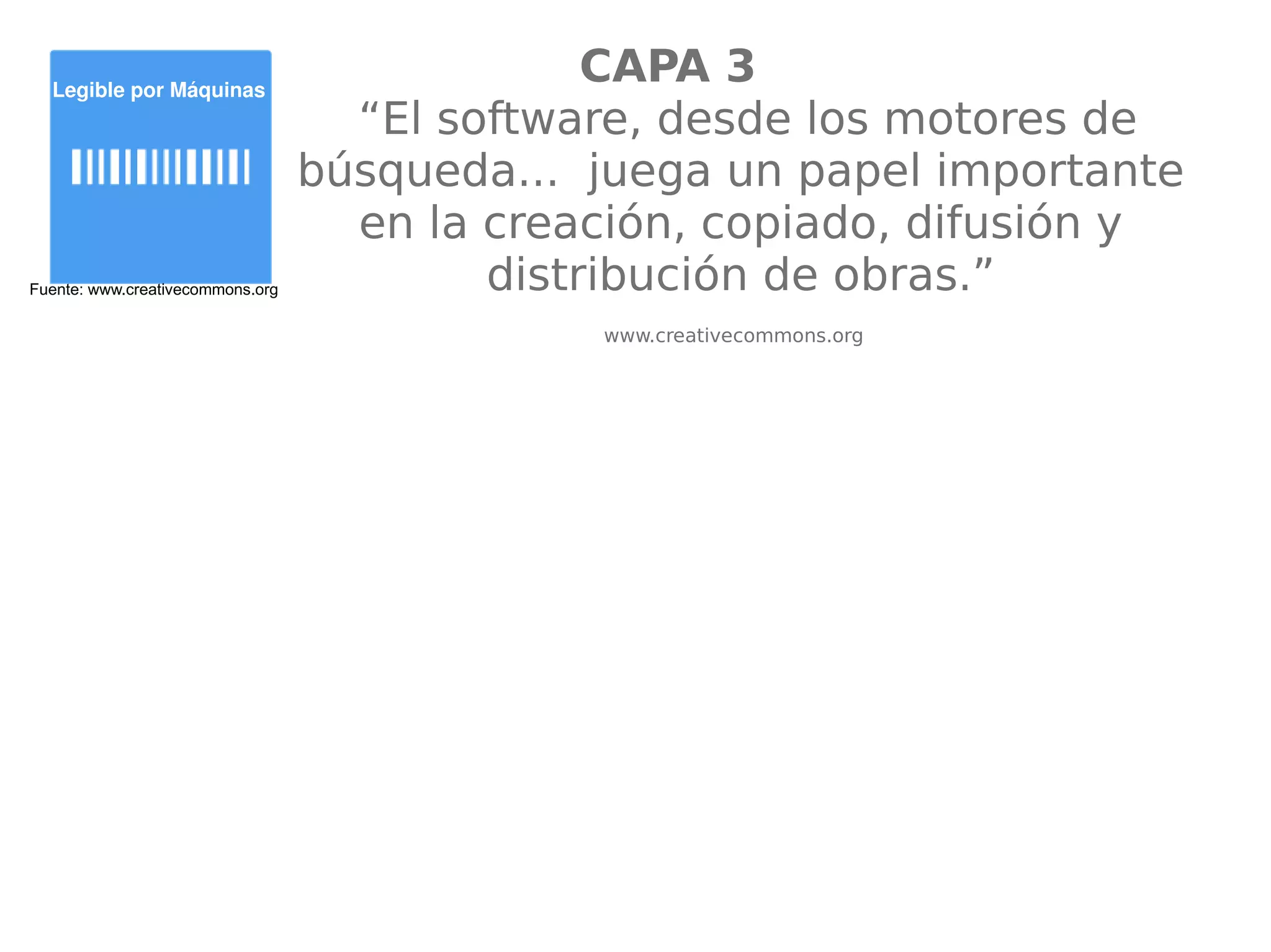 Legible por Máquinas 
Fuente: www.creativecommons.org 
CAPA 3 
“El software, desde los motores de 
búsqueda... juega un papel importante 
en la creación, copiado, difusión y 
distribución de obras.” 
www.creativecommons.org 
 