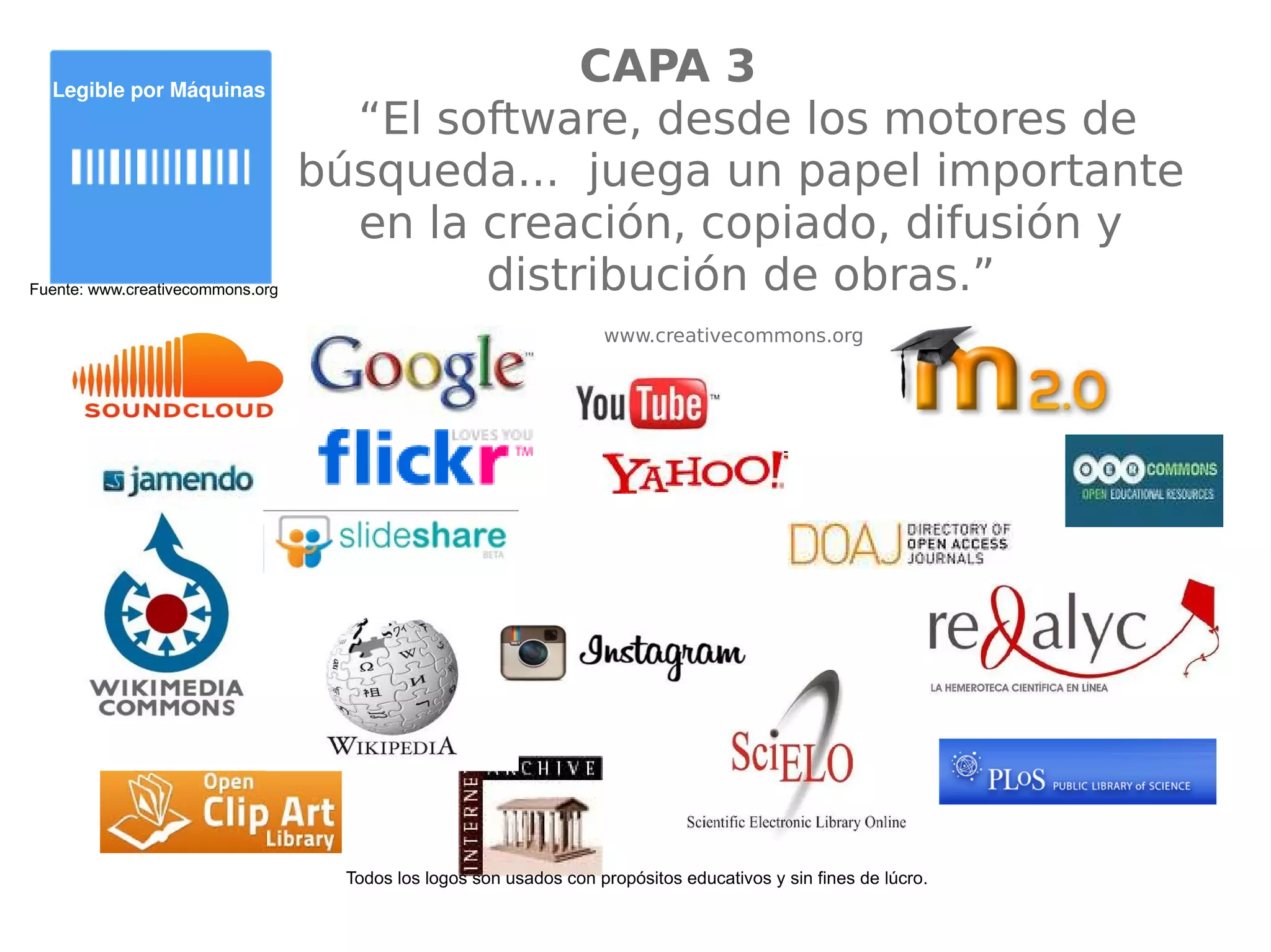 Legible por Máquinas 
Fuente: www.creativecommons.org 
CAPA 3 
“El software, desde los motores de 
búsqueda... juega un papel importante 
en la creación, copiado, difusión y 
distribución de obras.” 
www.creativecommons.org 
Todos los logos son usados con propósitos educativos y sin fines de lúcro. 
 