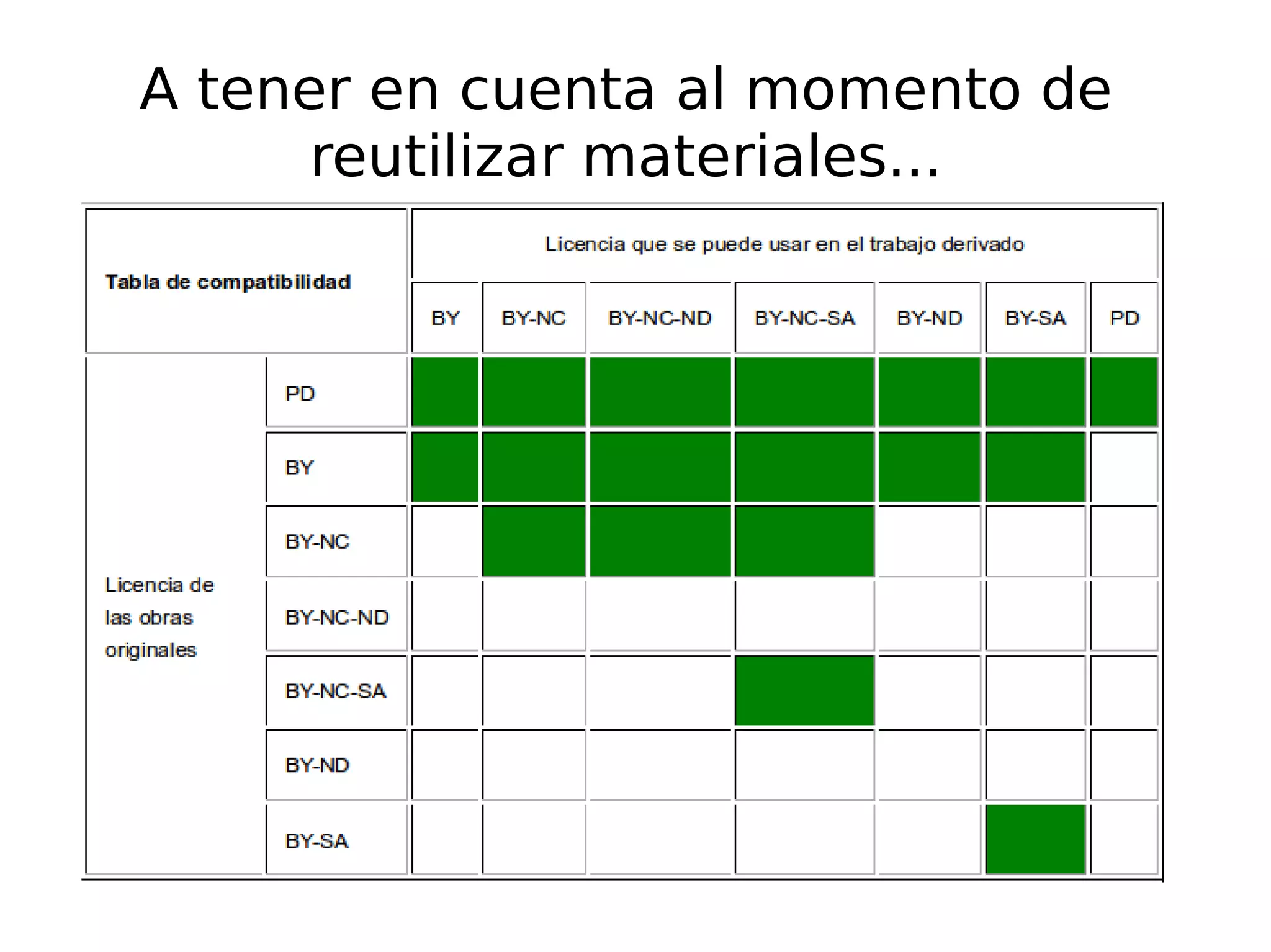 A tener en cuenta al momento de 
reutilizar materiales... 
 