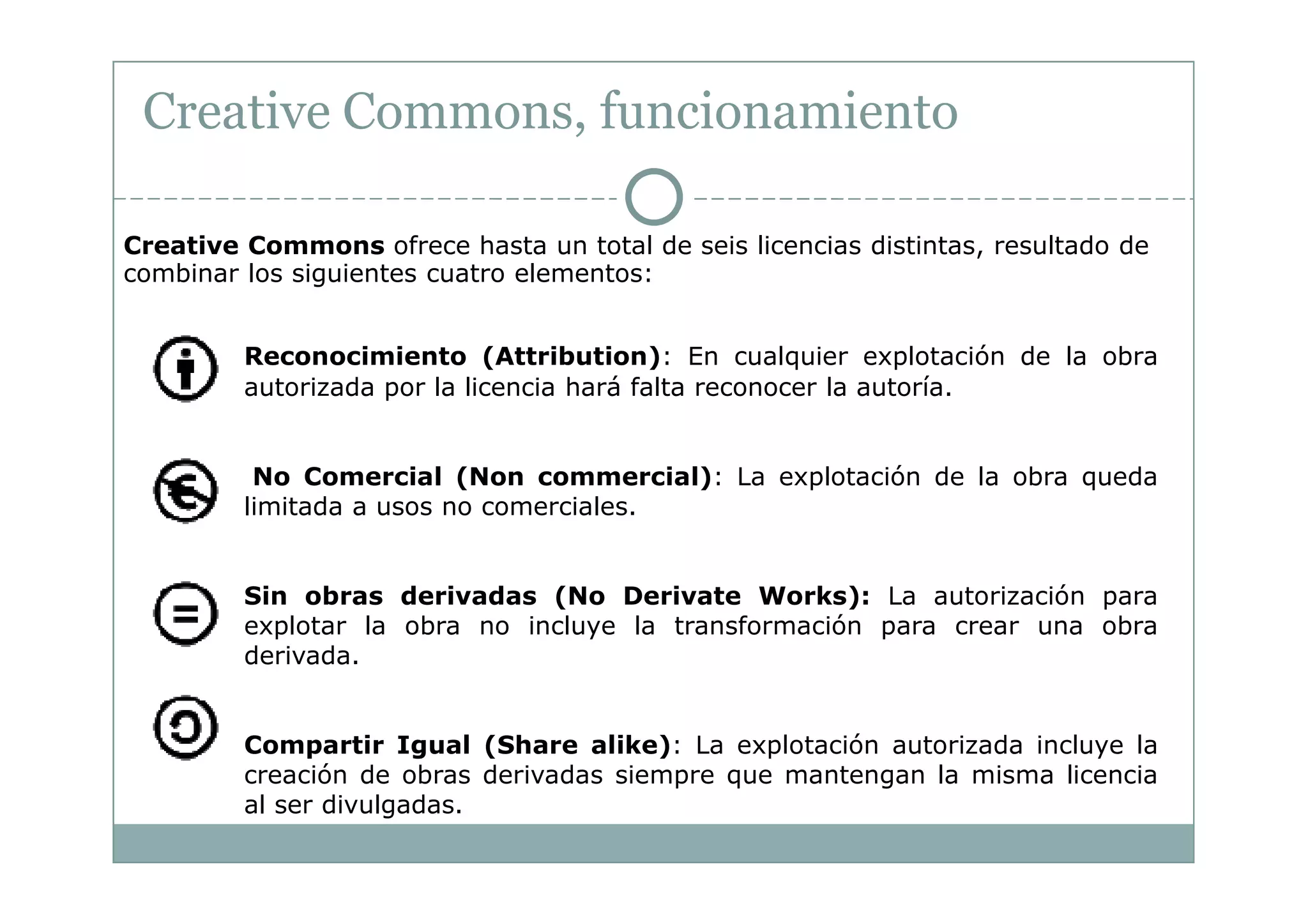 Creative Commons, funcionamiento

Creative Commons ofrece hasta un total de seis licencias distintas, resultado de
combinar los siguientes cuatro elementos:


         Reconocimiento (Attribution): En cualquier explotación de la obra
         autorizada por la licencia hará falta reconocer la autoría.


          No Comercial (Non commercial): La explotación de la obra queda
         limitada a usos no comerciales.


         Sin obras derivadas (No Derivate Works): La autorización para
         explotar la obra no incluye la transformación para crear una obra
         derivada.


         Compartir Igual (Share alike): La explotación autorizada incluye la
         creación de obras derivadas siempre que mantengan la misma licencia
         al ser divulgadas.
 