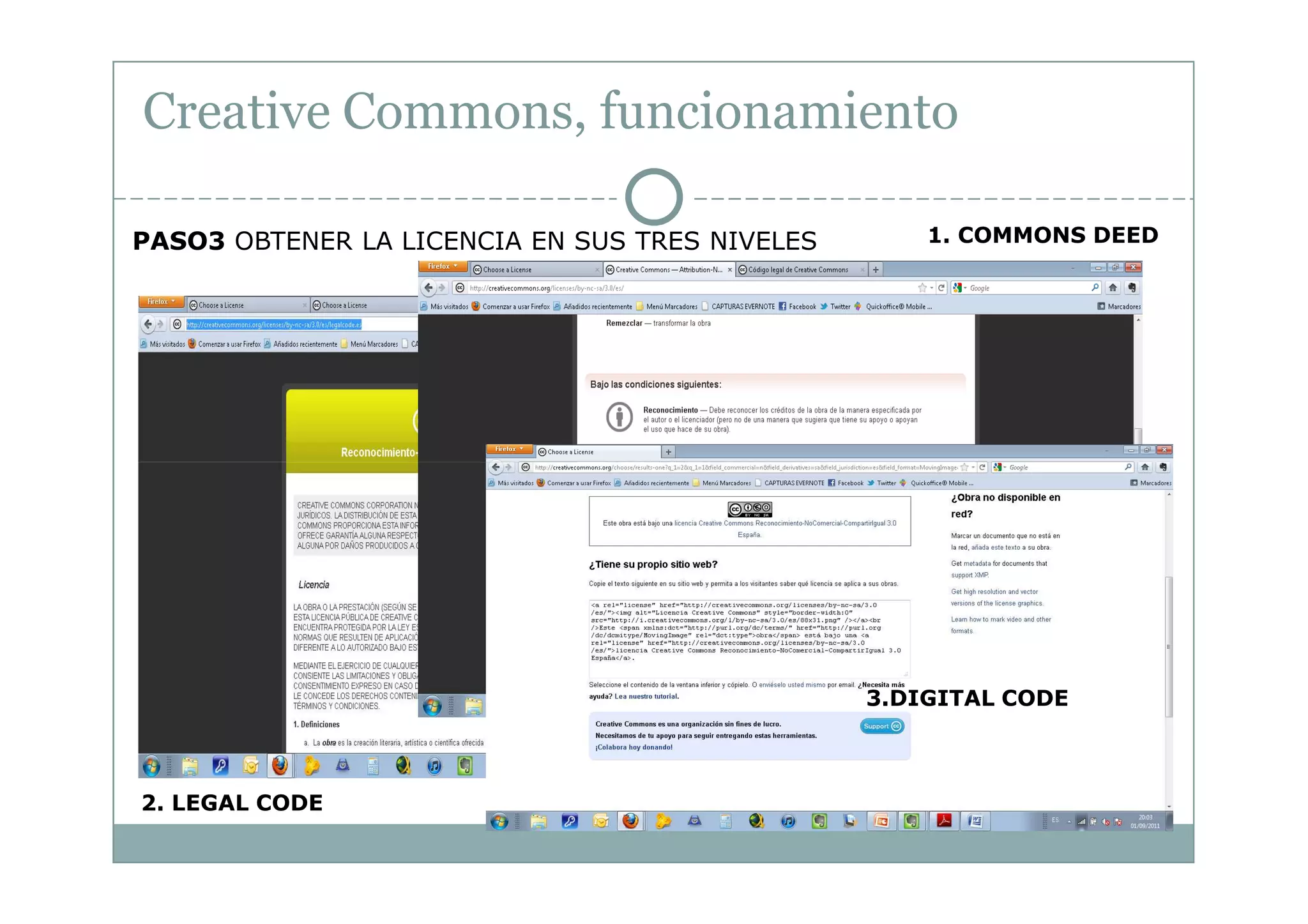 Creative Commons, funcionamiento

PASO3 OBTENER LA LICENCIA EN SUS TRES NIVELES       1. COMMONS DEED




                                                3.DIGITAL CODE



2. LEGAL CODE
 