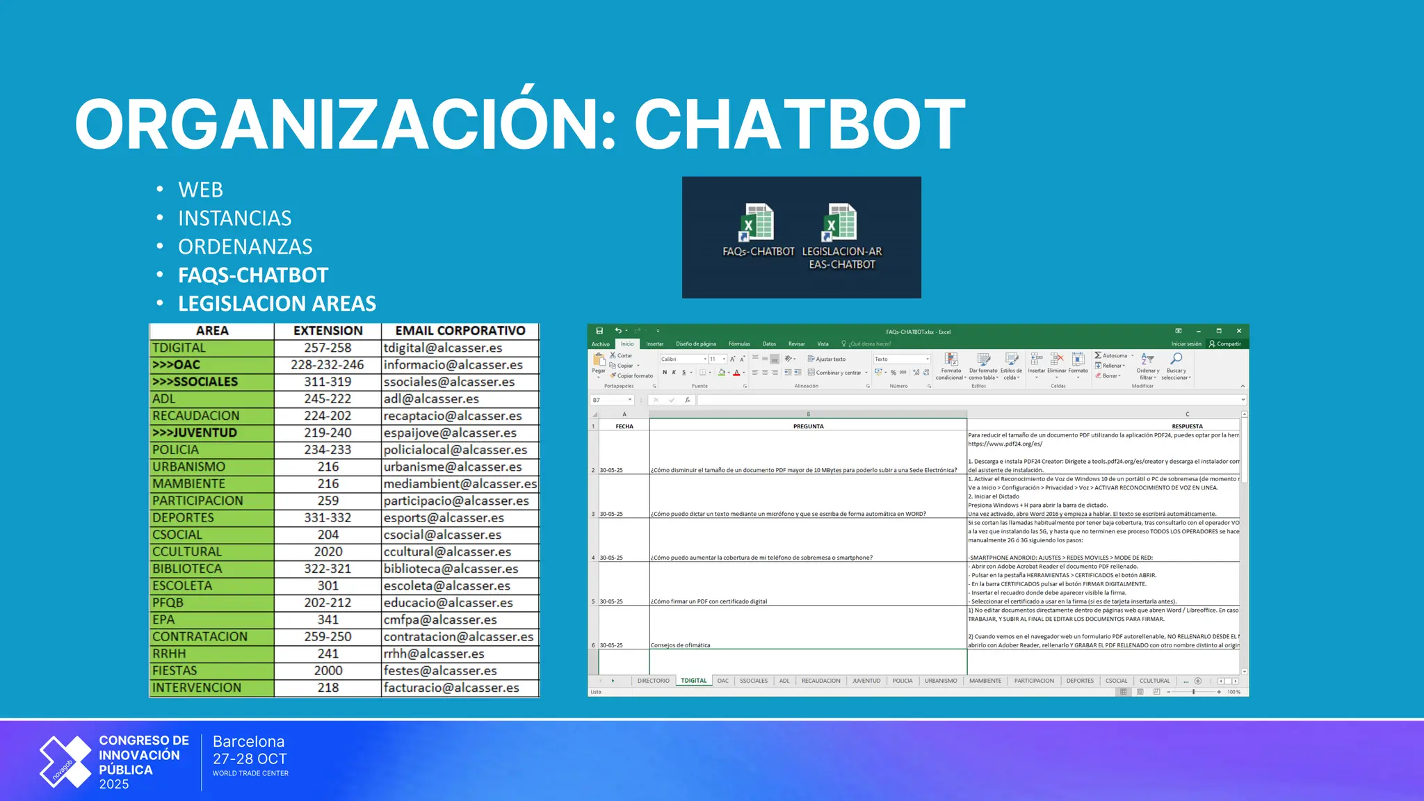 OCT
Barcelona
27-28
CONGRESO DE
INNOVACIÓN
PÚBLICA
2025
WORLD TRADE CENTER
ORGANIZACIÓN: CHATBOT
• WEB
• INSTANCIAS
• ORDENANZAS
• FAQS-CHATBOT
• LEGISLACION AREAS
 