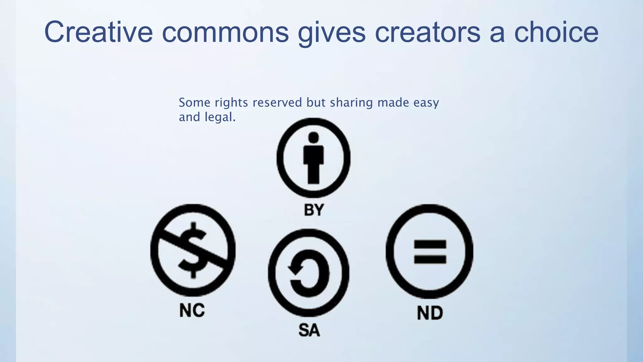 Creative commons gives creators a choice
Some rights reserved but sharing made easy
and legal.
 
