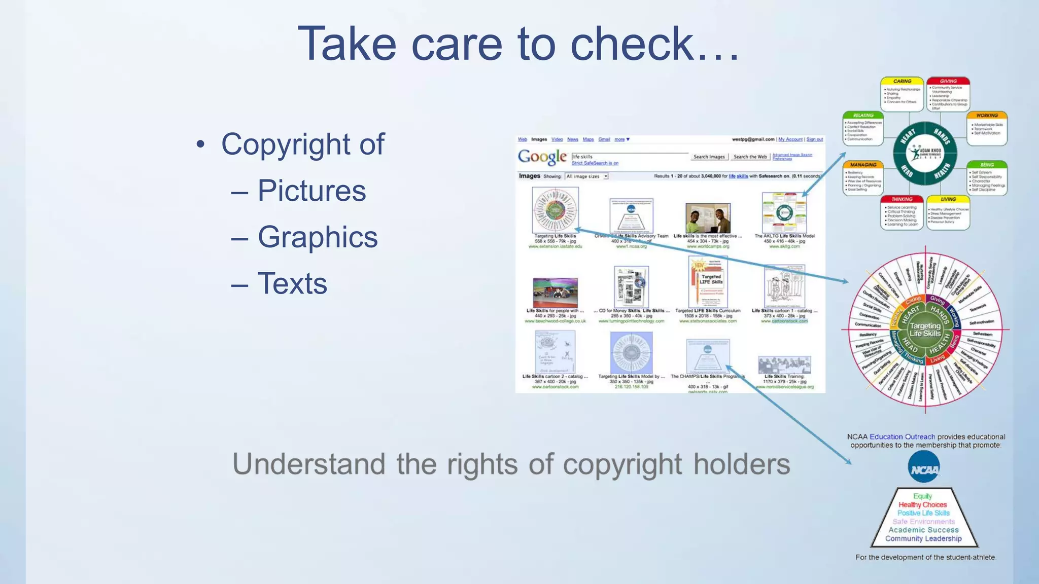 Take care to check…
• Copyright of
– Pictures
– Graphics
– Texts
 