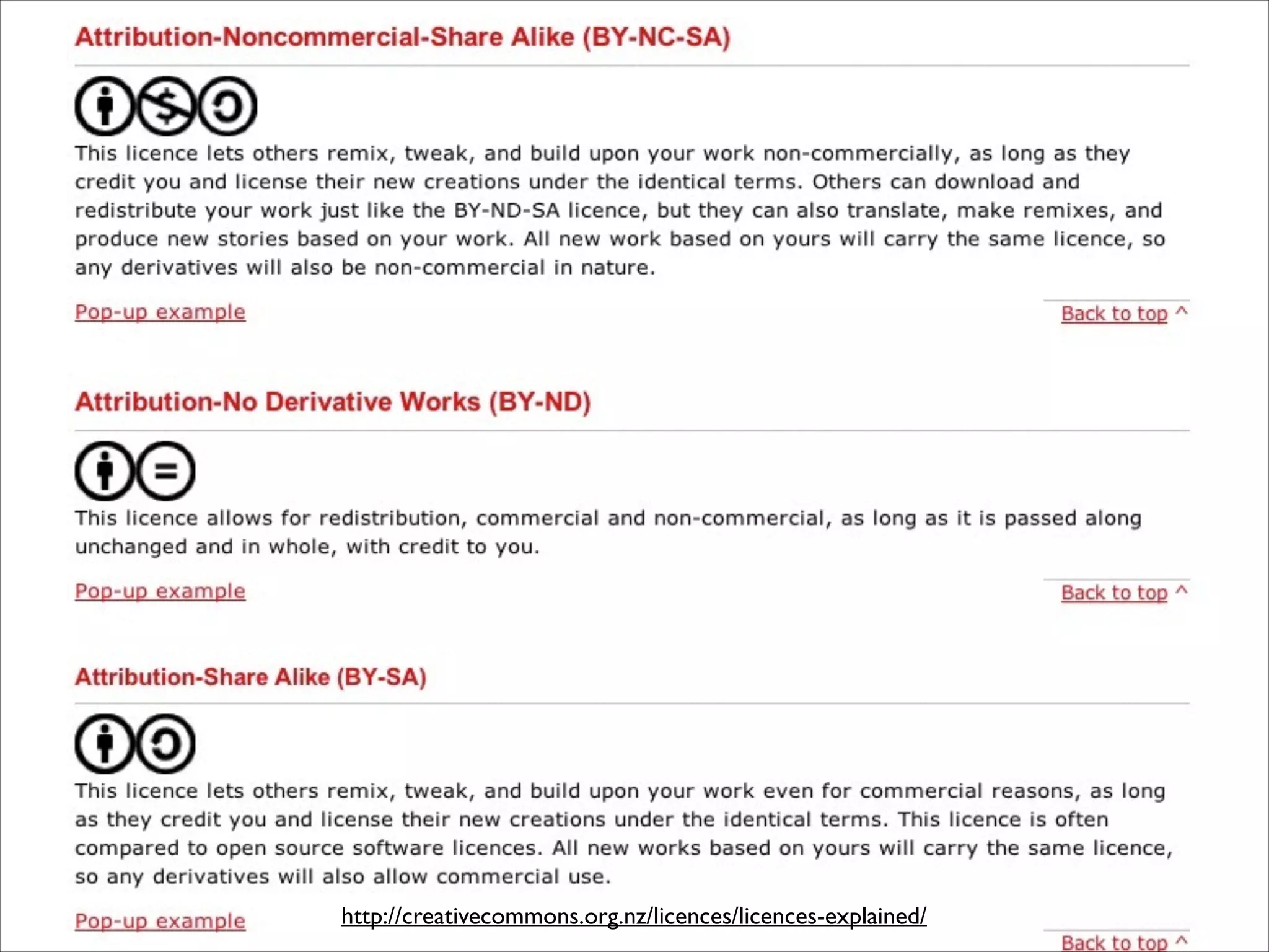 http://creativecommons.org.nz/licences/licences-explained/

 