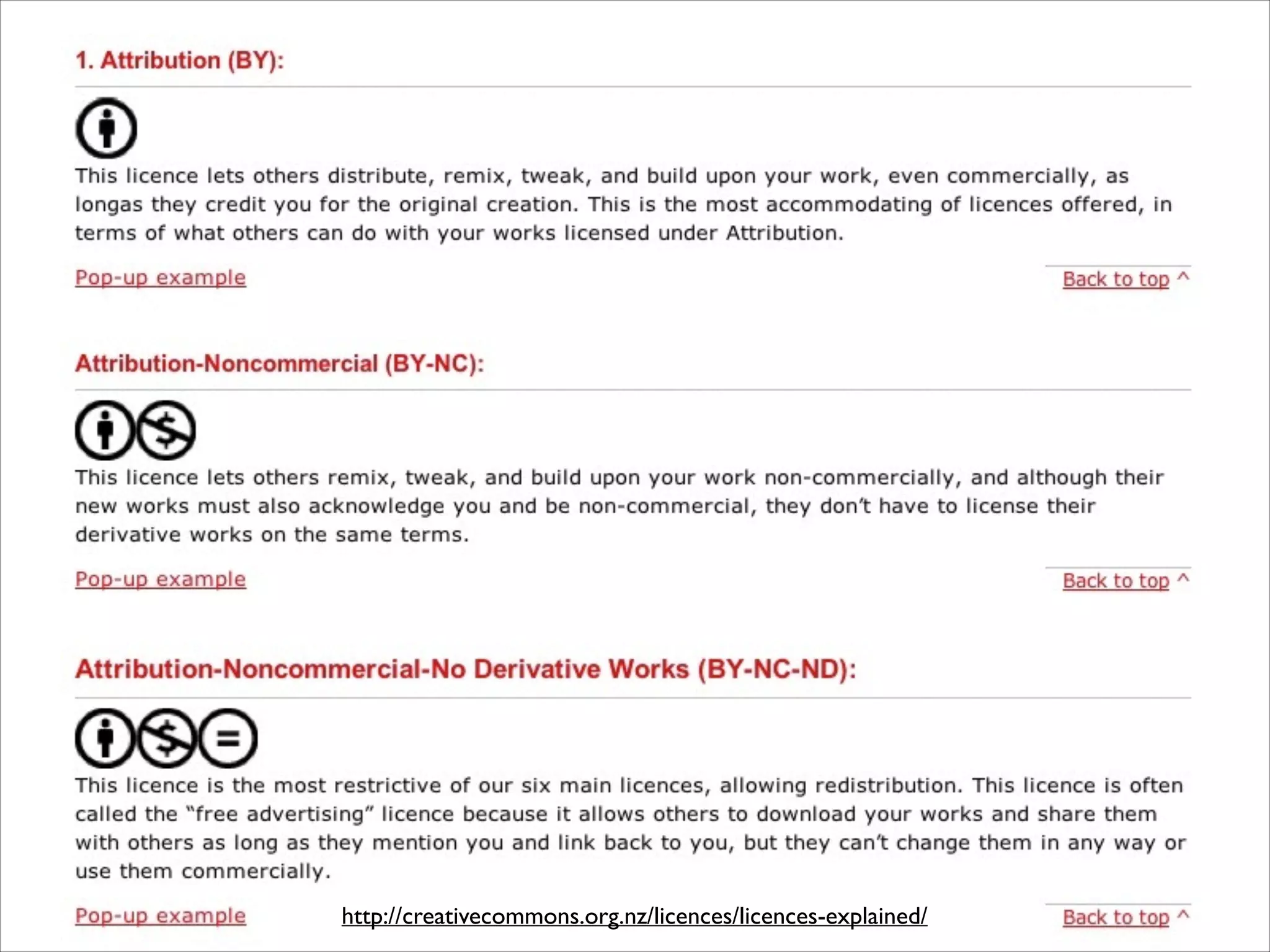 http://creativecommons.org.nz/licences/licences-explained/

 