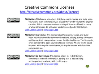 Creative Commons Licenses
http://creativecommons.org/about/licenses

   Attribution: This license lets others distribute, remix, tweak, and build upon
       your work, even commercially, as long as they credit you for the original
       creation. This is the most accommodating of licenses offered, in terms
       of what others can do with your works licensed under Attribution.
   View License Deed | View Legal Code

   Attribution Share Alike: This license lets others remix, tweak, and build
       upon your work even for commercial reasons, as long as they credit you
       and license their new creations under the identical terms. This license is
       often compared to open source software licenses. All new works based
       on yours will carry the same license, so any derivatives will also allow
       commercial use.
   View License Deed | View Legal Code

   Attribution No Derivatives: This license allows for redistribution,
       commercial and non-commercial, as long as it is passed along
       unchanged and in whole, with credit to you.
   View License Deed | View Legal Code
 