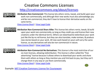 Creative Commons Licenses
             http://creativecommons.org/about/licenses
           Attribution Non-Commercial: This license lets others remix, tweak, and build upon your
               work non-commercially, and although their new works must also acknowledge you
               and be non-commercial, they don’t have to license their derivative works on the
               same terms.
           View License Deed | View Legal Code

           Attribution Non-Commercial Share Alike: This license lets others remix, tweak, & build
               upon your work non-commercially, as long as they credit you and license their new
               creations under the identical terms. Others can download & redistribute your work
               just like the by-nc-nd license, but they can also translate, make remixes, & produce
               new stories based on your work. All new work based on yours will carry the same
               license, so any derivatives will also be non-commercial in nature.
           View License Deed | View Legal Code

           Attribution Non-Commercial No Derivatives: This license is the most restrictive of our
               six main licenses, allowing redistribution. This license is often called the “free
               advertising” license because it allows others to download your works and share
               them with others as long as they mention you and link back to you, but they can’t
               change them in any way or use them commercially.
           View License Deed | View Legal Code

Example: MIT Creative Commons License for Courseware
 