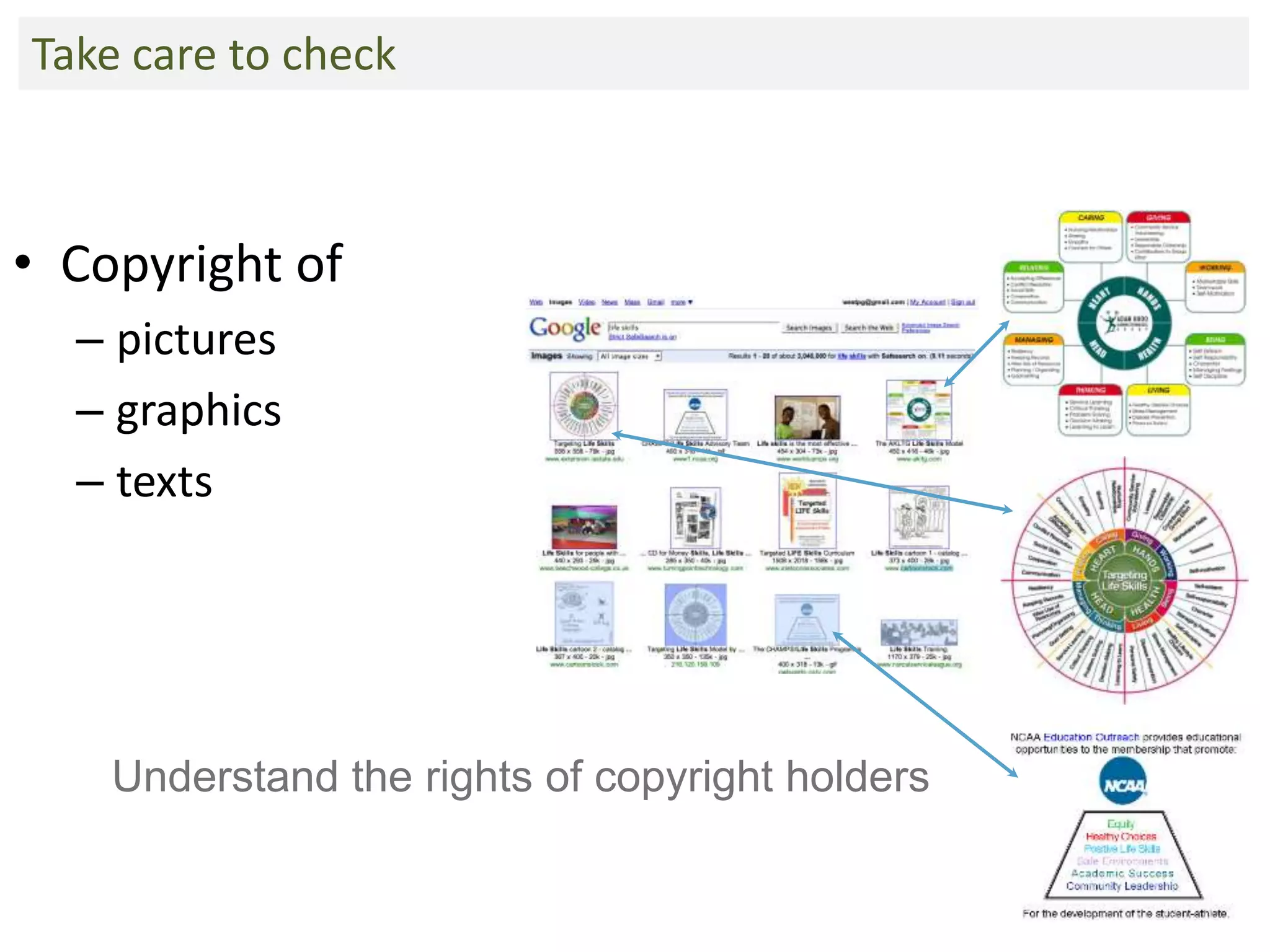 • Copyright of
– pictures
– graphics
– texts
Understand the rights of copyright holders
Take care to check
 
