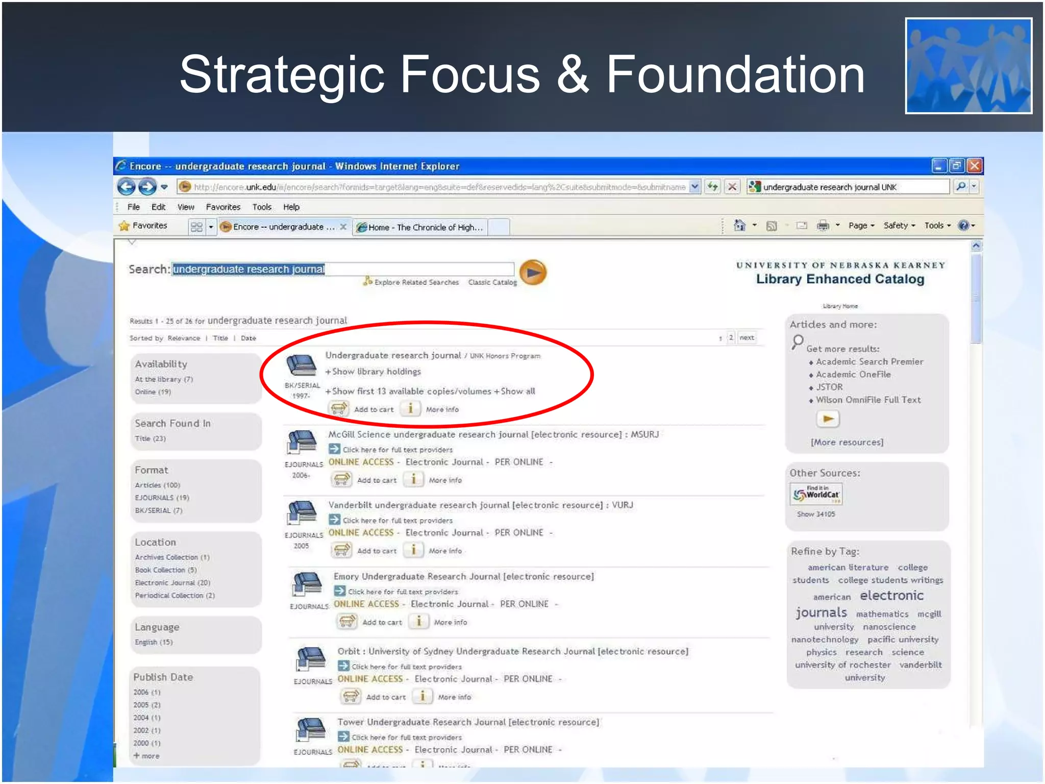 Strategic Focus & Foundation 
