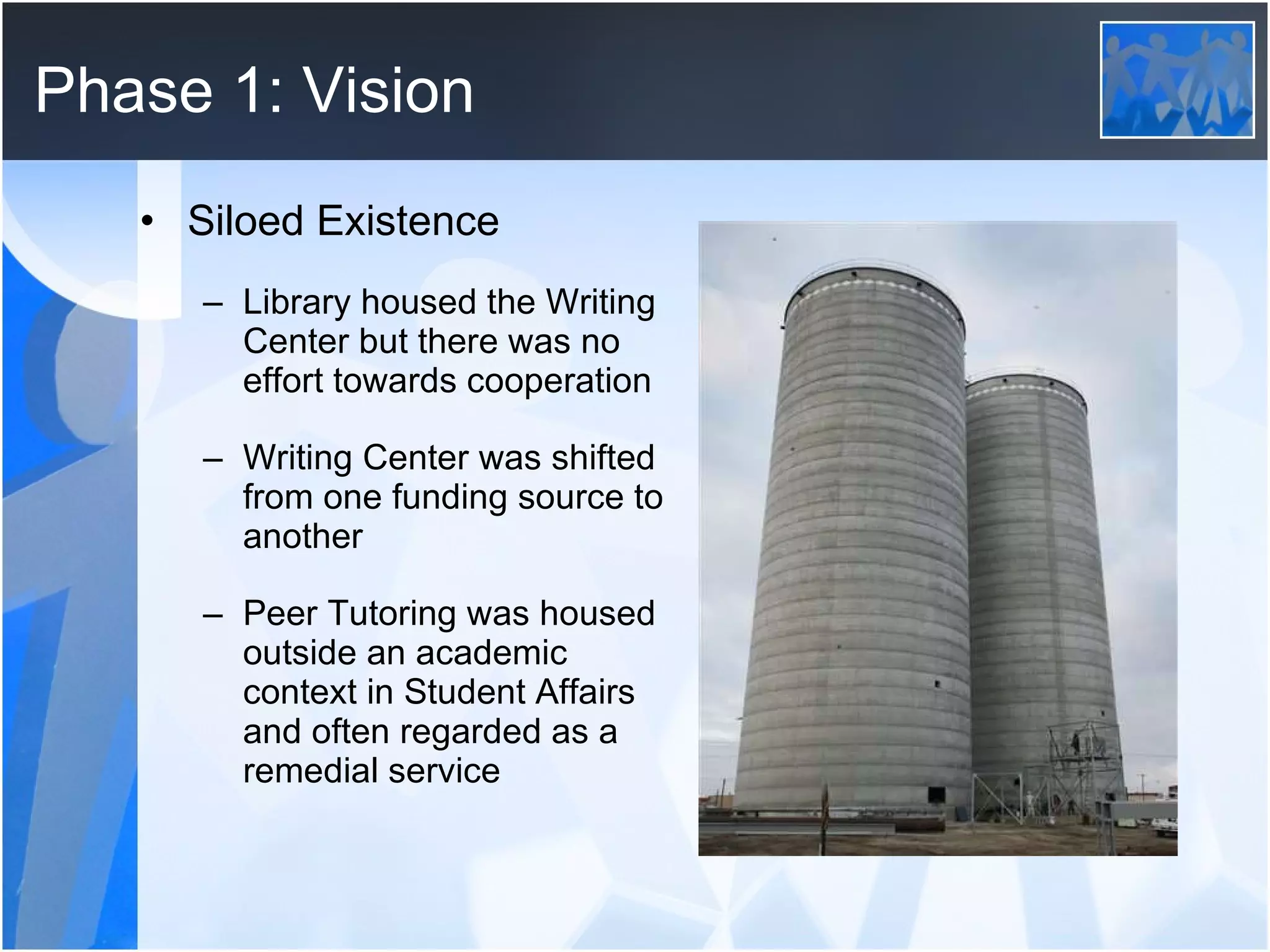 Phase 1: Vision Siloed Existence Library housed the Writing Center but there was no effort towards cooperation Writing Center was shifted from one funding source to another Peer Tutoring was housed outside an academic context in Student Affairs and often regarded as a remedial service  