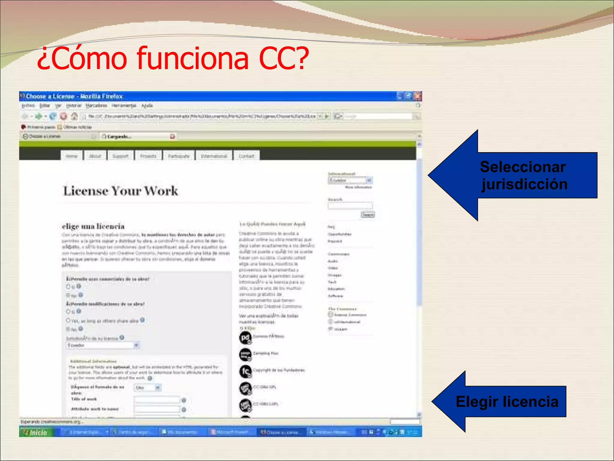 ¿Cómo funciona CC? Seleccionar  jurisdicción Elegir licencia 