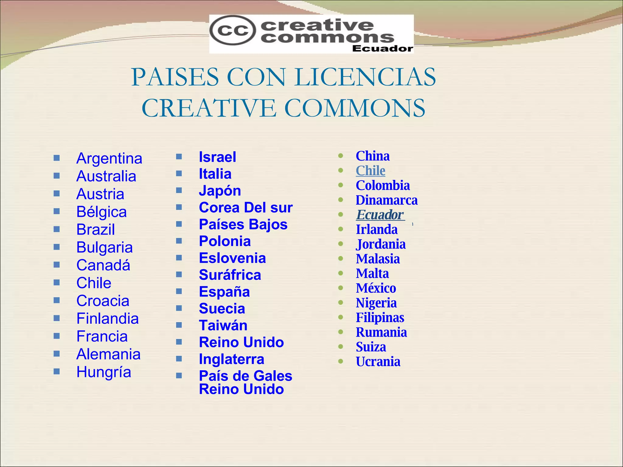 China Chile Colombia   Dinamarca Ecuador  Irlanda Jordania Malasia Malta México   Nigeria Filipinas Rumania Suiza Ucrania PAISES CON LICENCIAS CREATIVE COMMONS Argentina Australia Austria Bélgica Brazil Bulgaria Canadá Chile Croacia Finlandia Francia Alemania Hungría Israel Italia Japón Corea Del sur Países Bajos Polonia Eslovenia Suráfrica España Suecia Taiwán Reino Unido Inglaterra  País de Gales   Reino Unido 