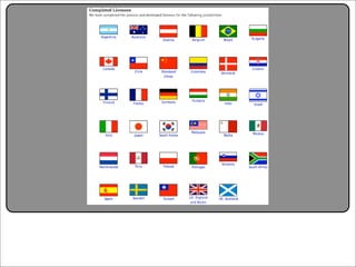 Creative Commons Presentation for the July 11, 2007 Yahoo! Creative Talk (PDF format)