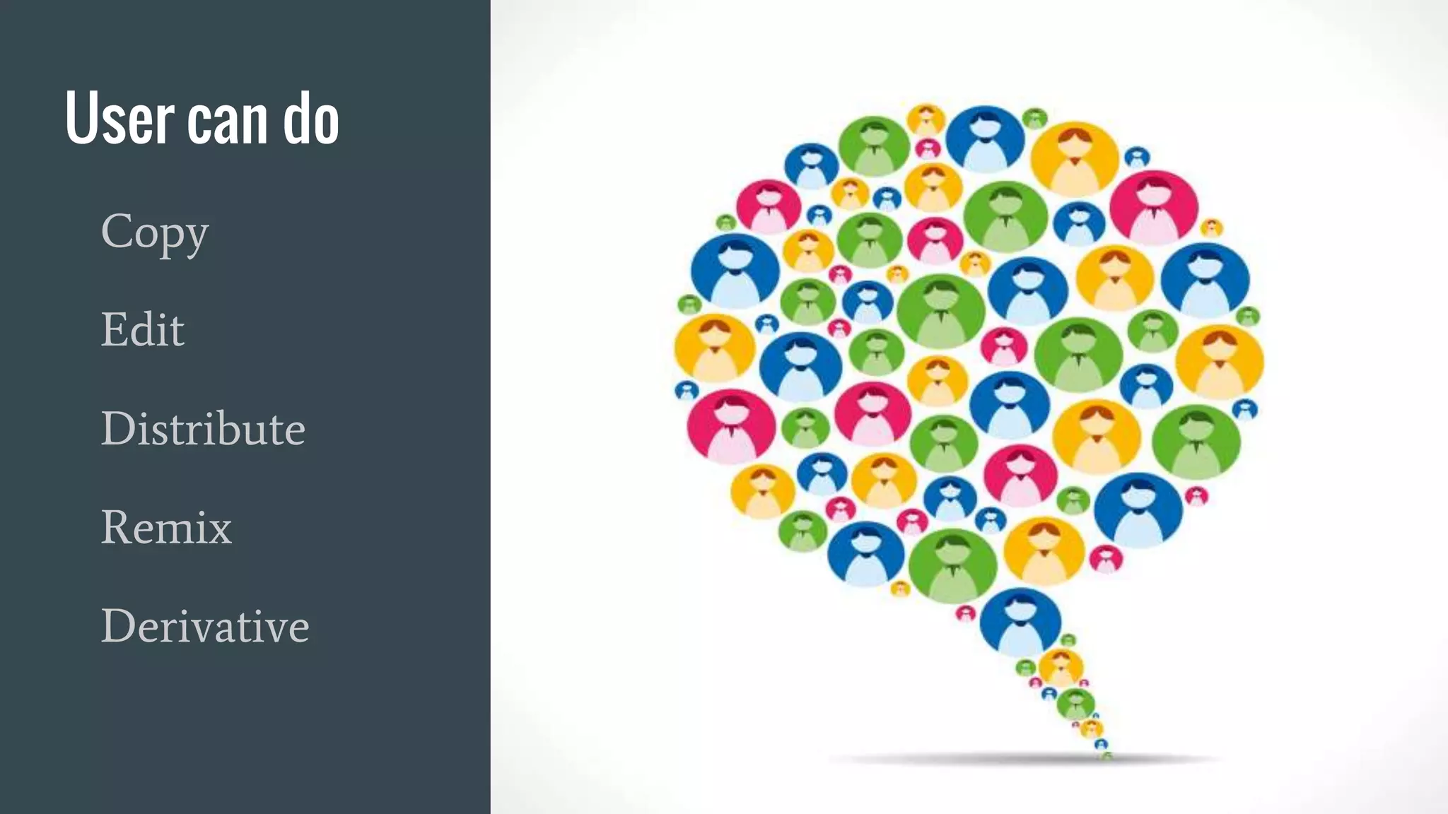 User can do
Copy
Edit
Distribute
Remix
Derivative
 