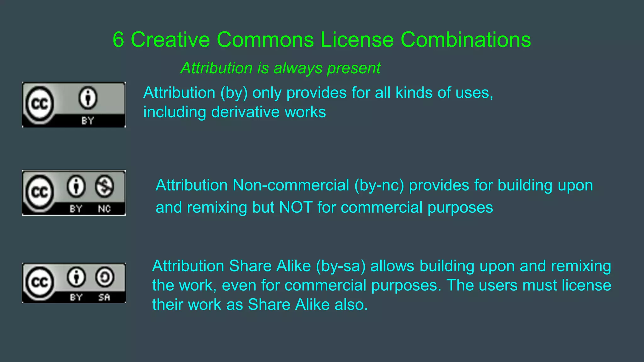 6 Creative Commons License Combinations
Attribution (
Attribution is always present
Attribution (by) only provides for all kinds of uses,
including derivative works
Attribution Non-commercial (by-nc) provides for building upon
and remixing but NOT for commercial purposes
Attribution Share Alike (by-sa) allows building upon and remixing
the work, even for commercial purposes. The users must license
their work as Share Alike also.
 
